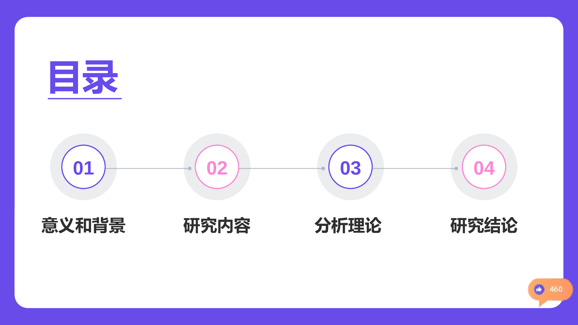 紫色简约扁平新闻传播学毕业答辩PPT.pptx 第2页