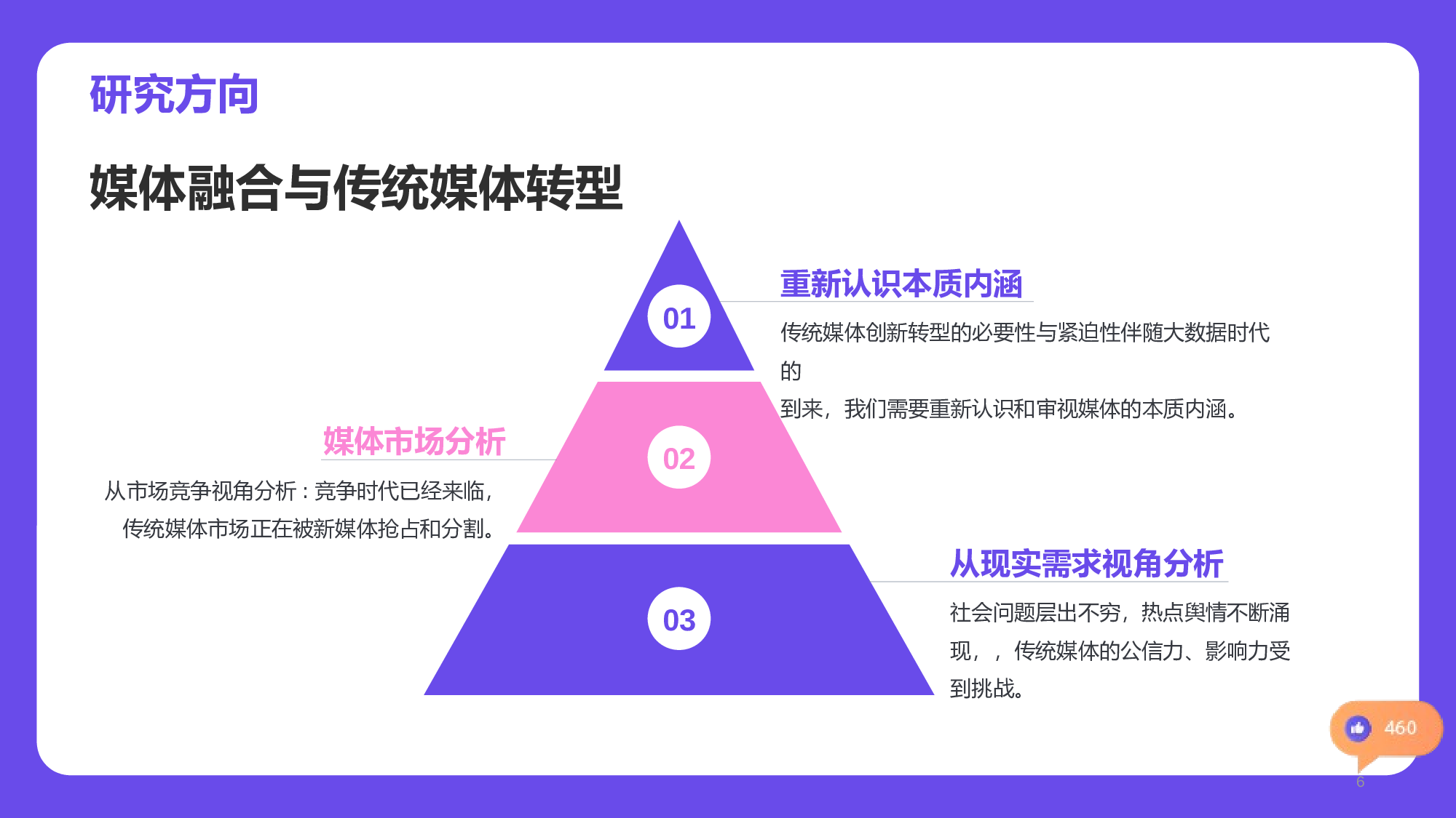 紫色简约扁平新闻传播学毕业答辩PPT.pptx 第6页