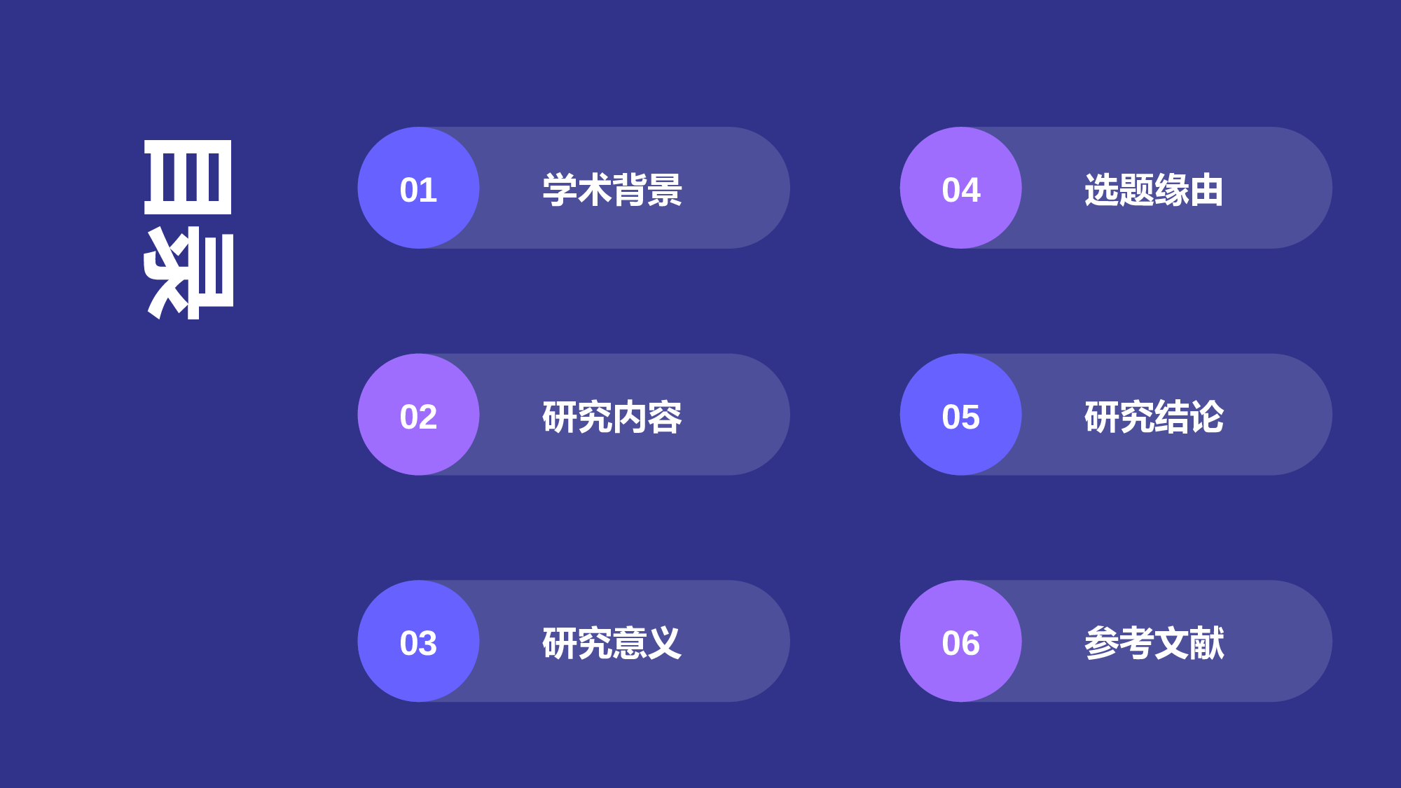 紫色现代商务简约毕业答辩PPT.pptx 第2页