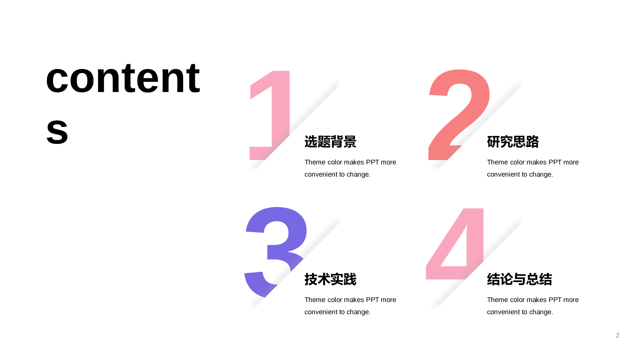 粉色创意毕业答辩PPT模板.pptx 第2页