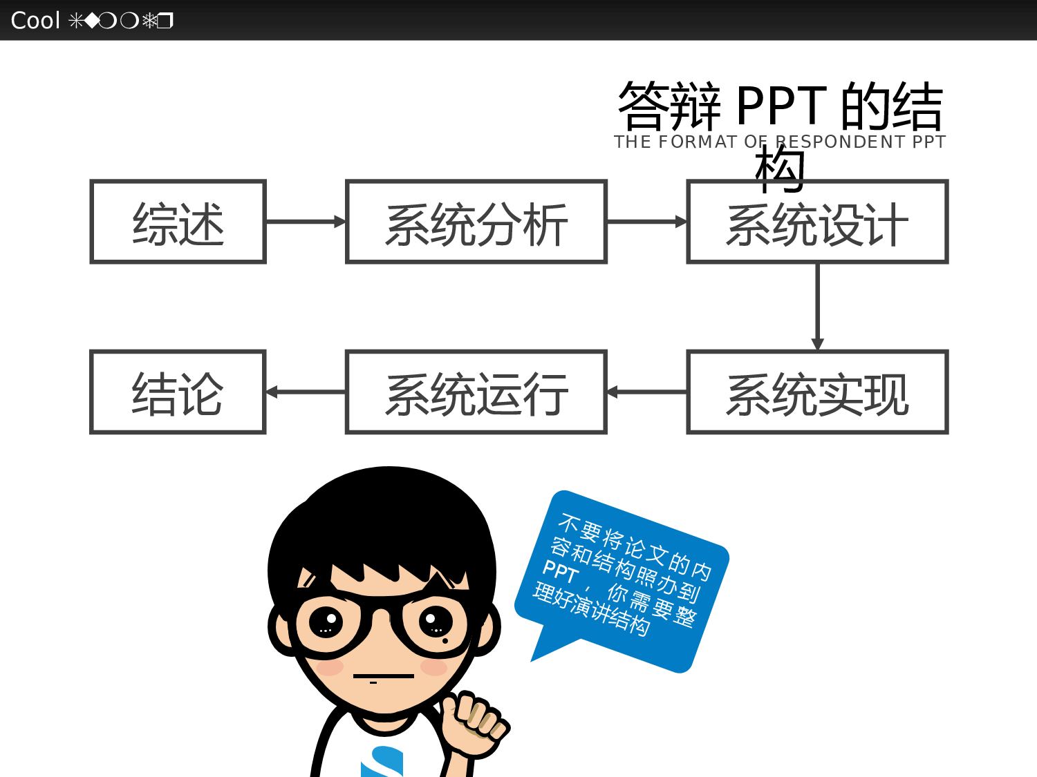 答辩那些事儿2.pptx 第4页