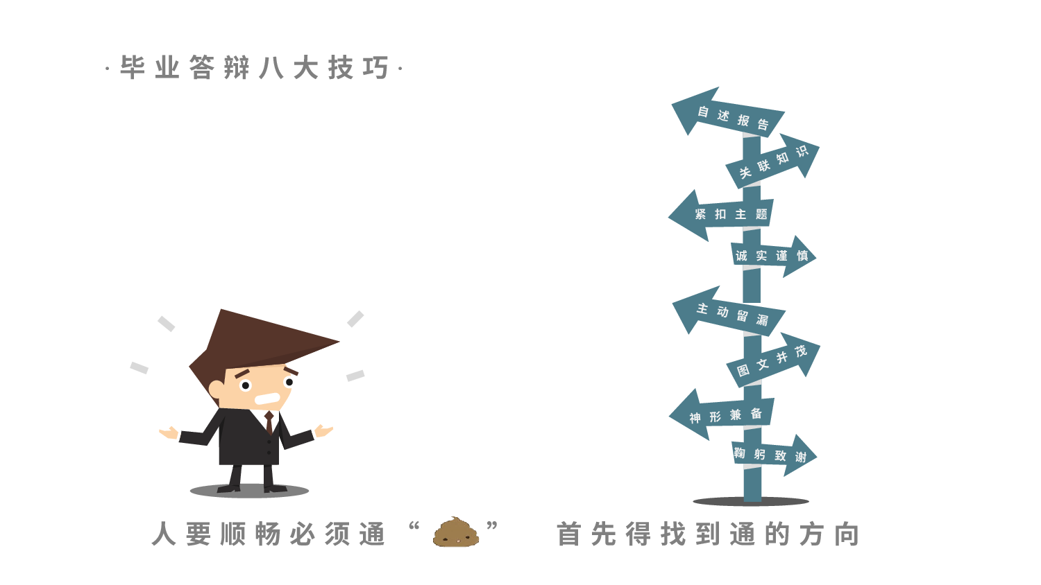 答辩技巧.pptx 第2页