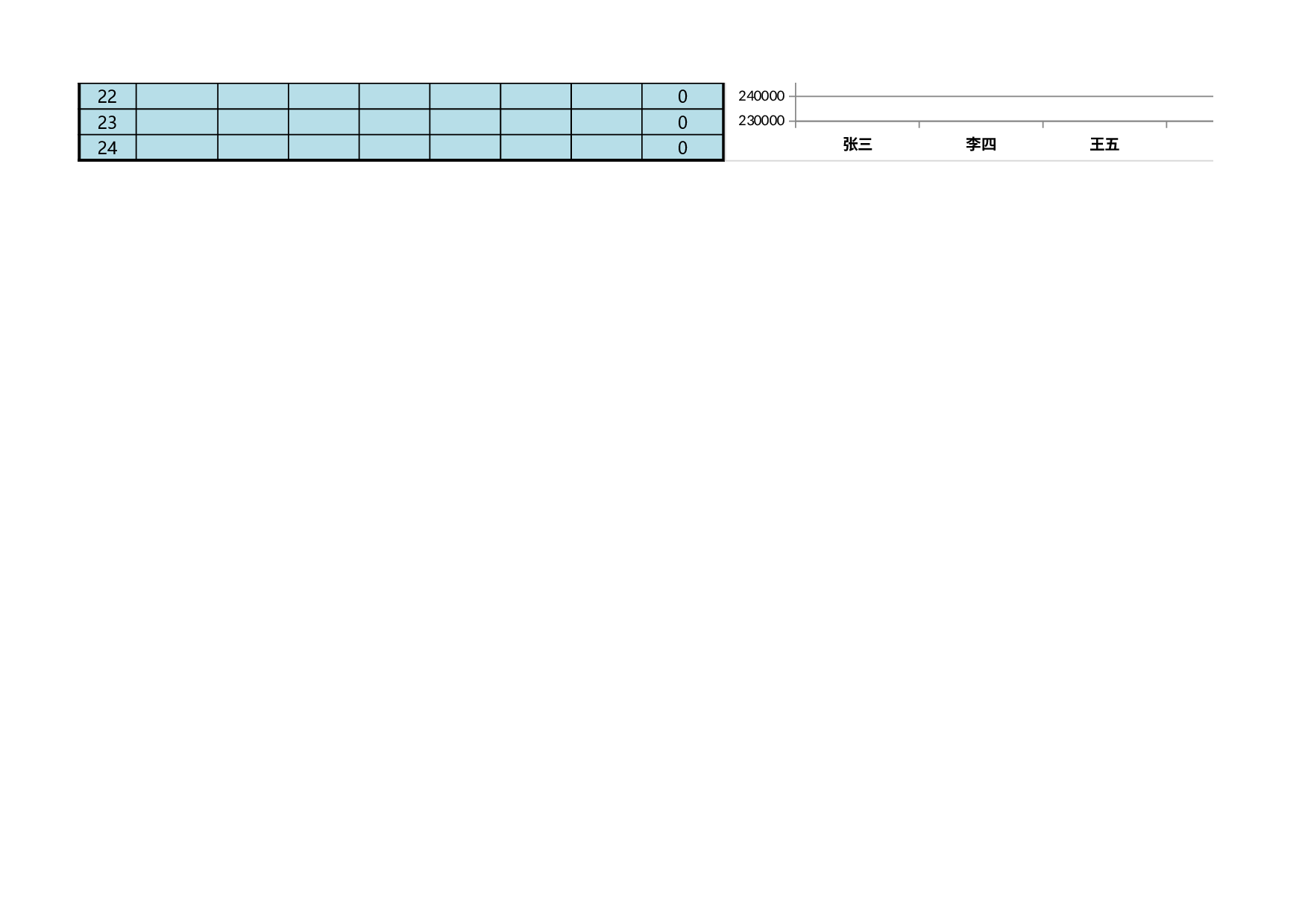 员工半年度的销量报告表Excel图表.xlsx 第2页