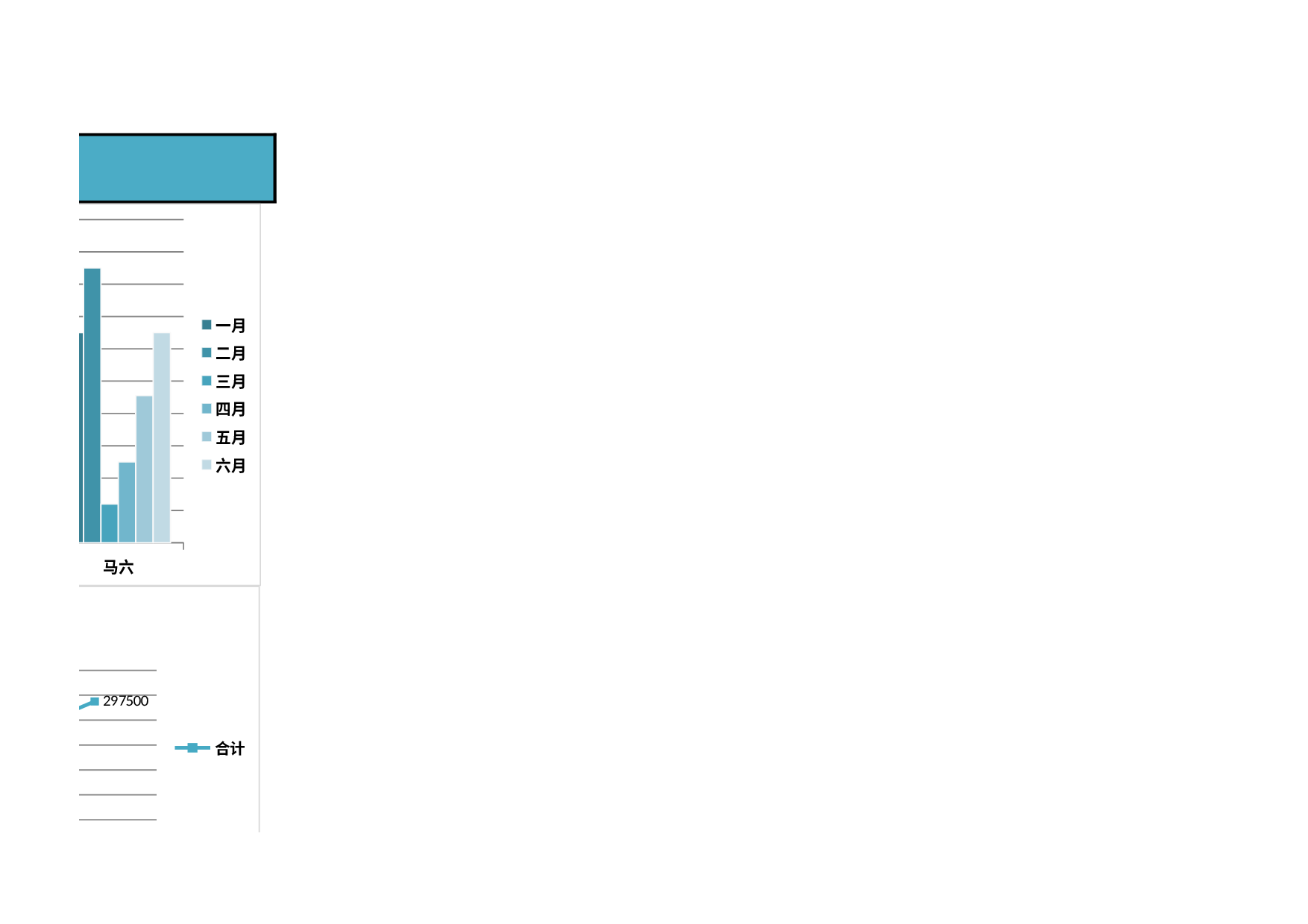 员工半年度的销量报告表Excel图表.xlsx 第3页