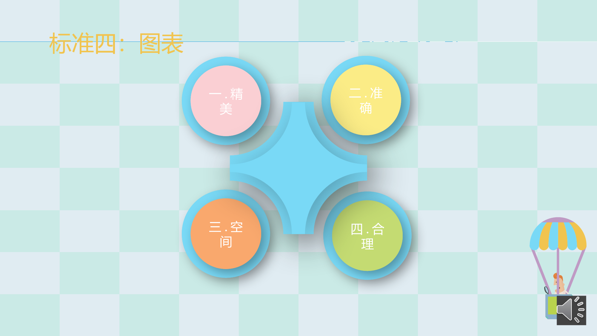 ppt制作标准 动画版.pptx 第5页