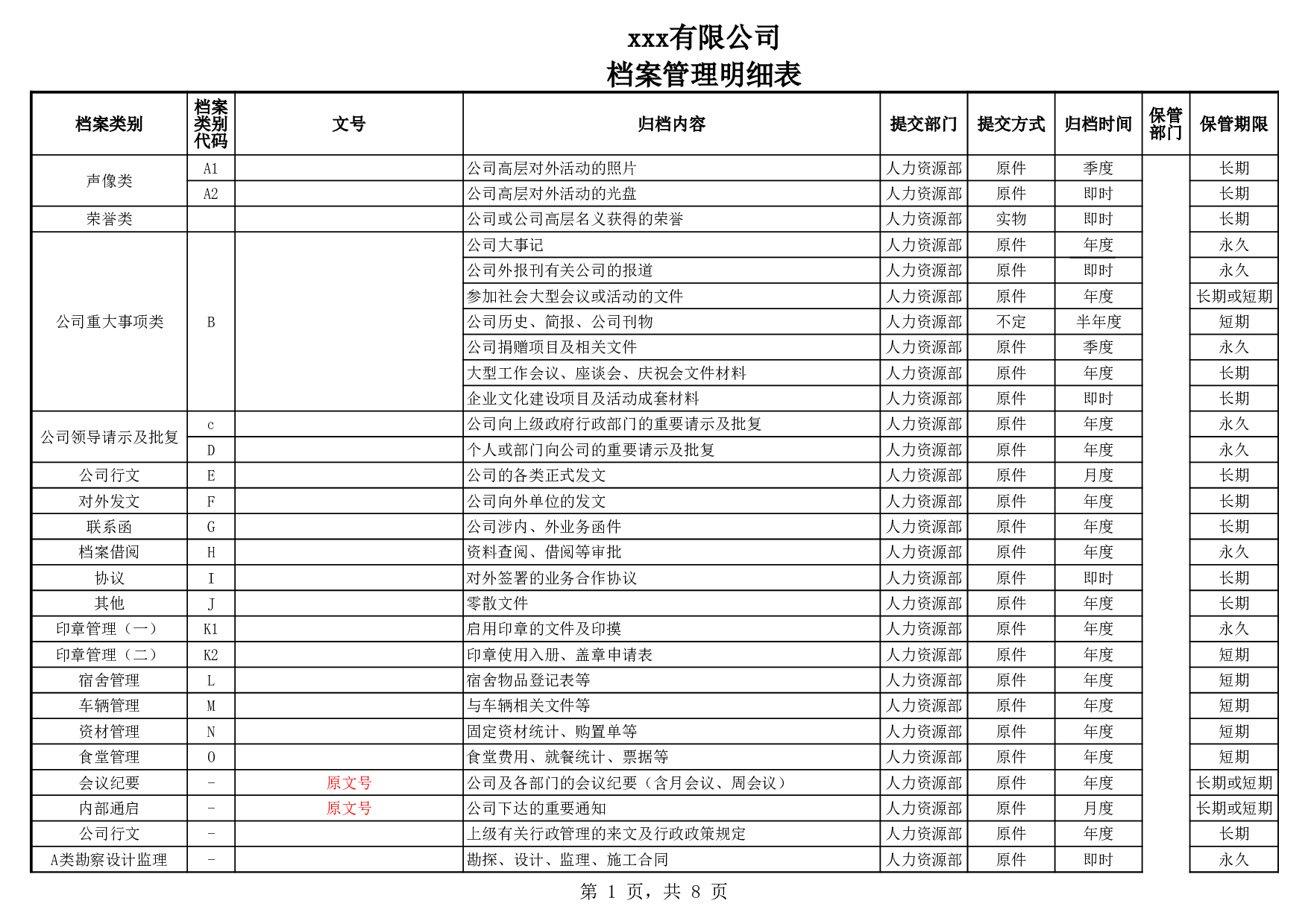 公司档案管理明细表.xls 第1页
