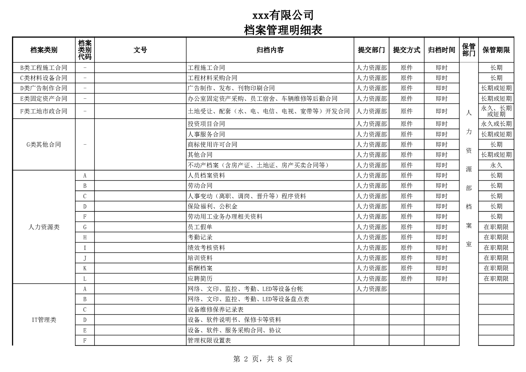 公司档案管理明细表.xls 第2页
