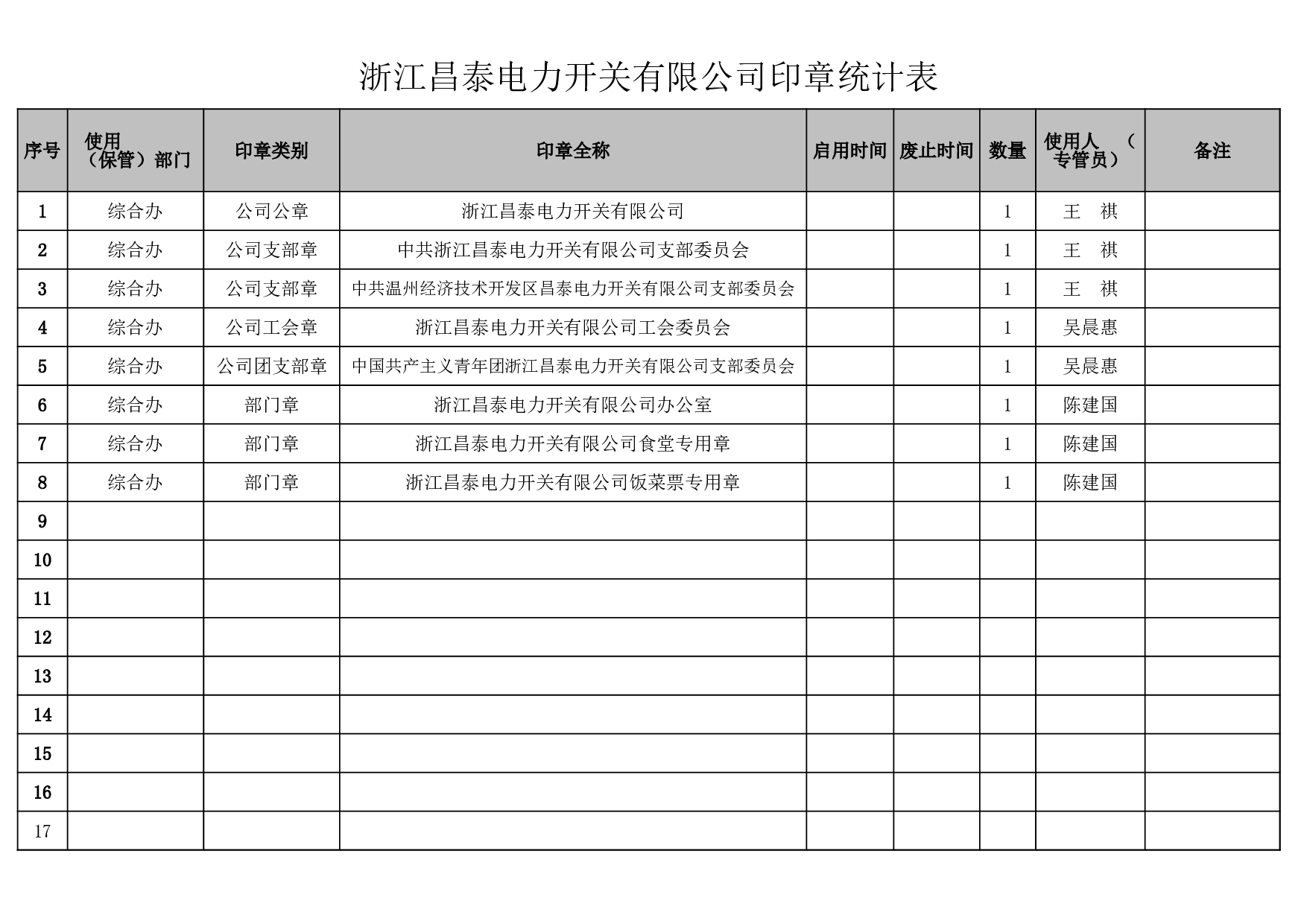 公司印章统计表.xls 第1页