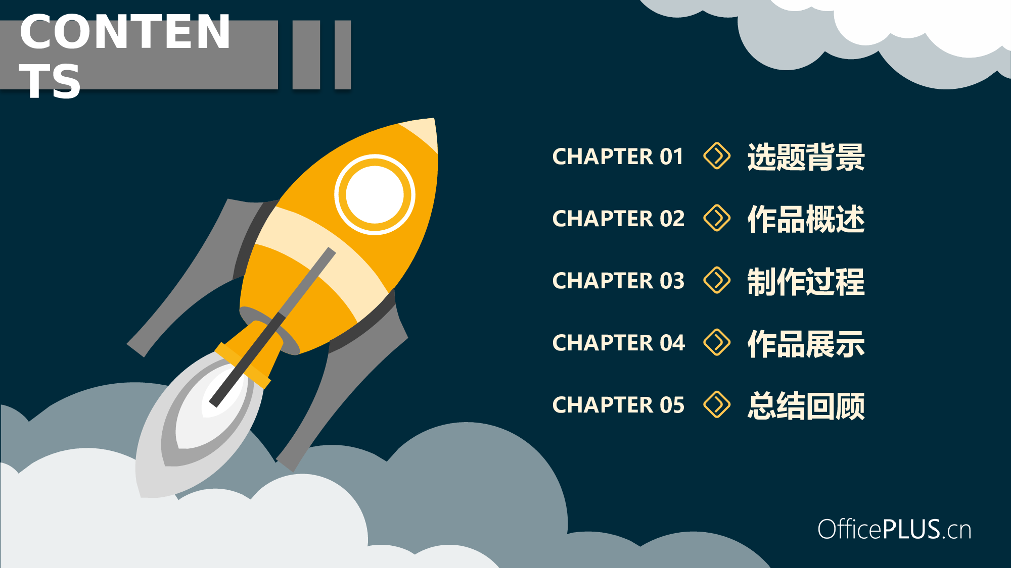 毕业设计答辩-卡通航空-可爱多彩-PPT模板.pptx 第2页