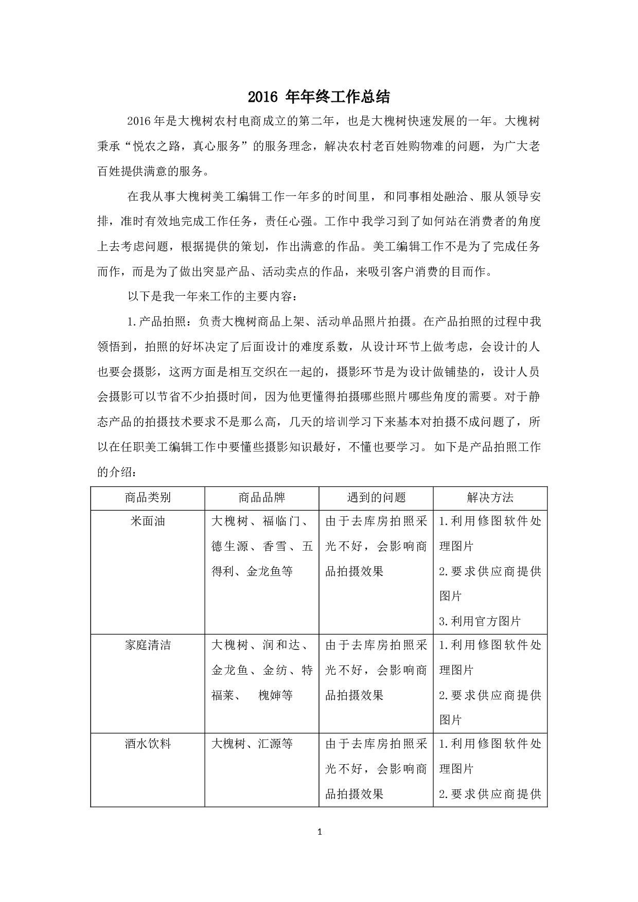 2017年终工作总结运营编辑.docx 第1页