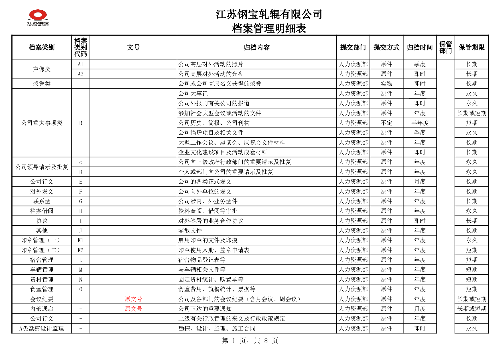《公司档案管理明细表》.xls 第1页