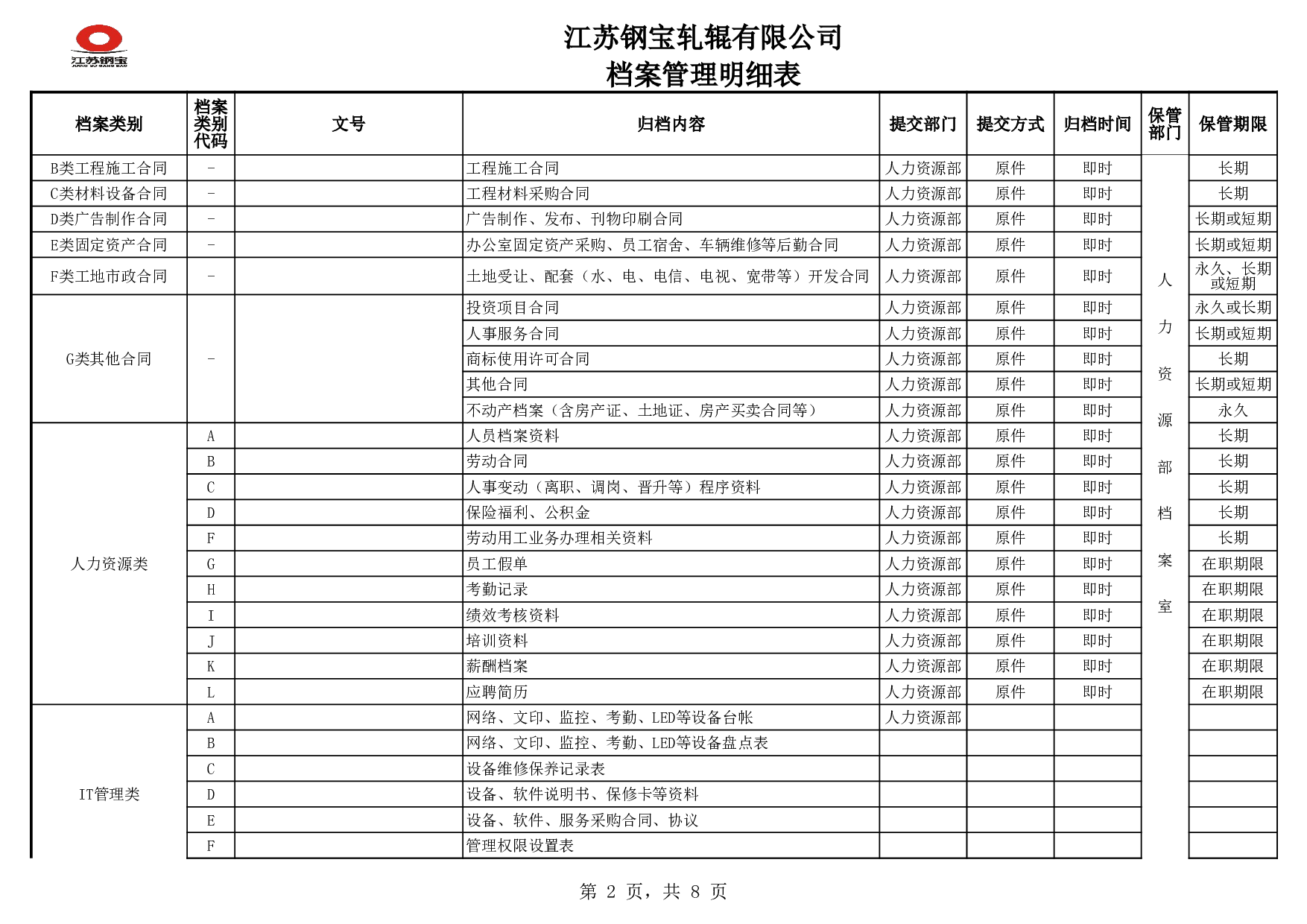 《公司档案管理明细表》.xls 第2页
