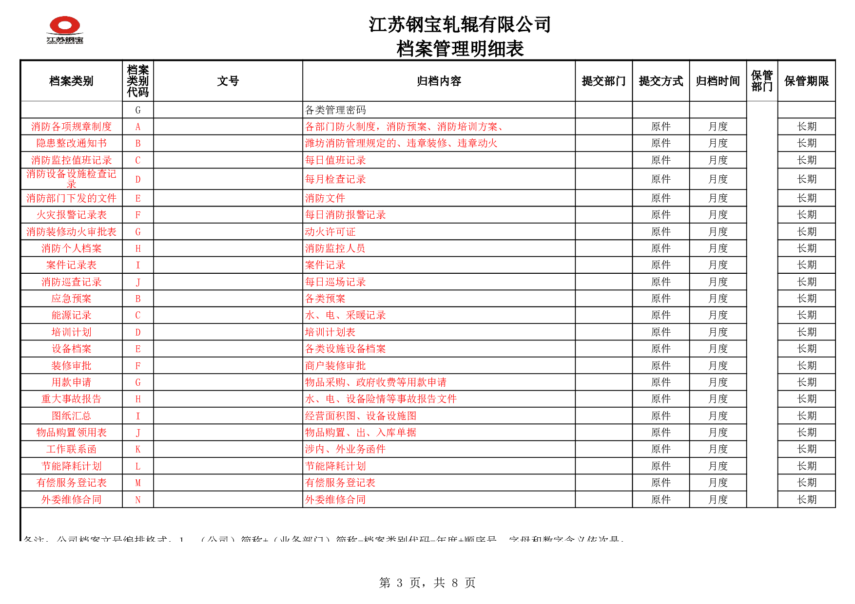 《公司档案管理明细表》.xls 第3页
