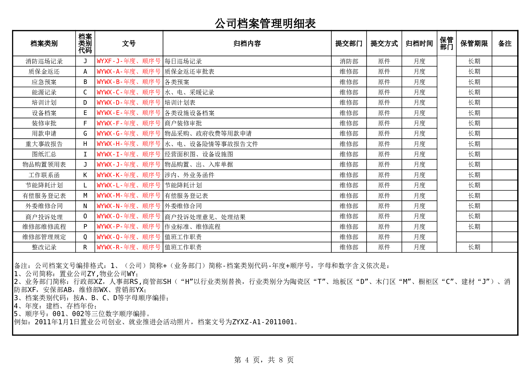 《公司档案管理明细表》(附件1)(1)_20190723_015733.xls 第4页