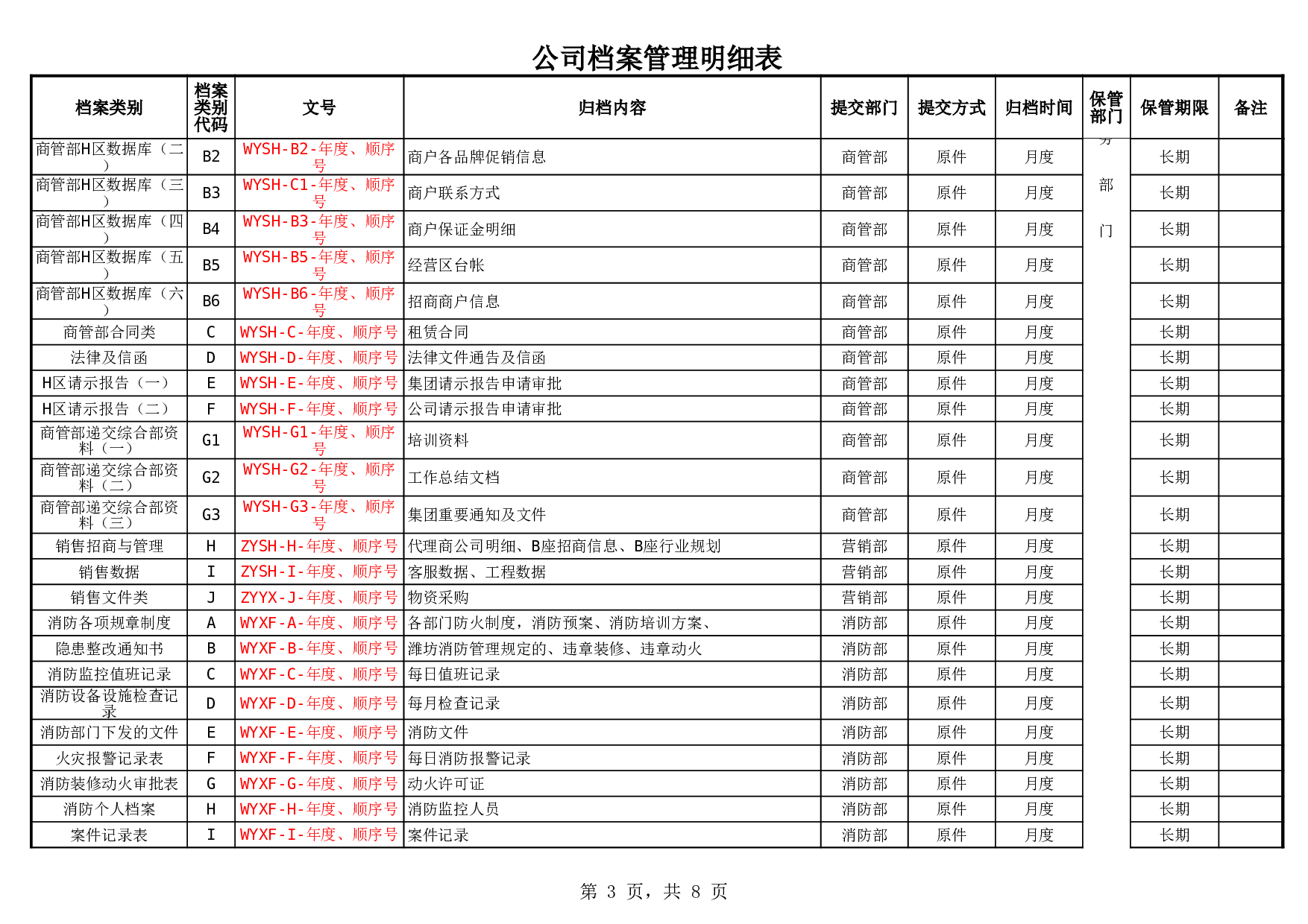 《公司档案管理明细表》(附件1)(1)_20190723_015733.xls 第3页