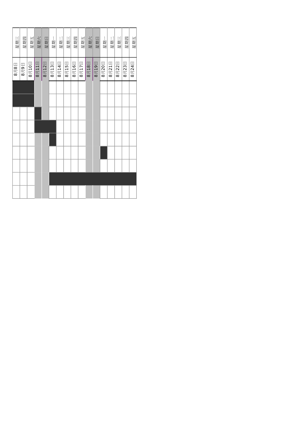 Excel将工作计划表变为进度条的模板.xlsx 第1页
