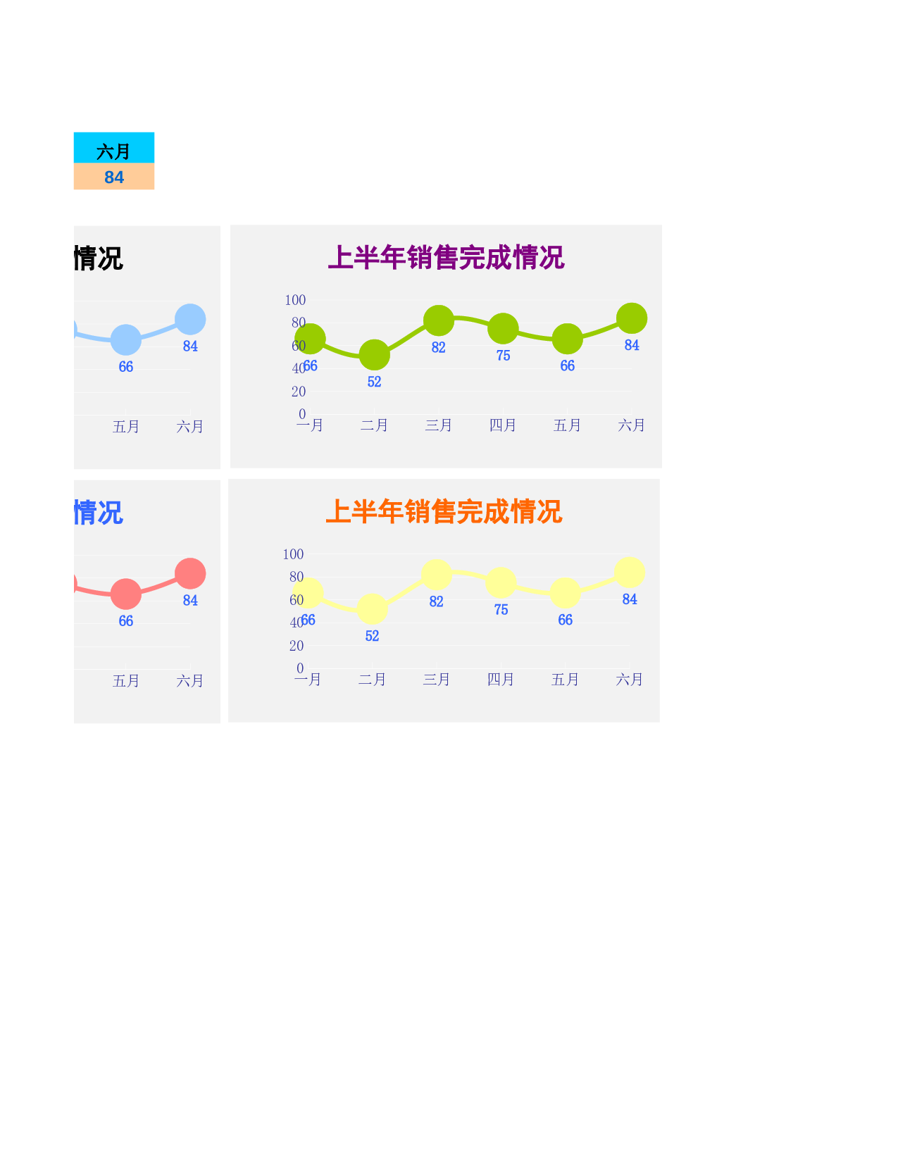 Excel图表模板 漂亮折线图.xls 第2页