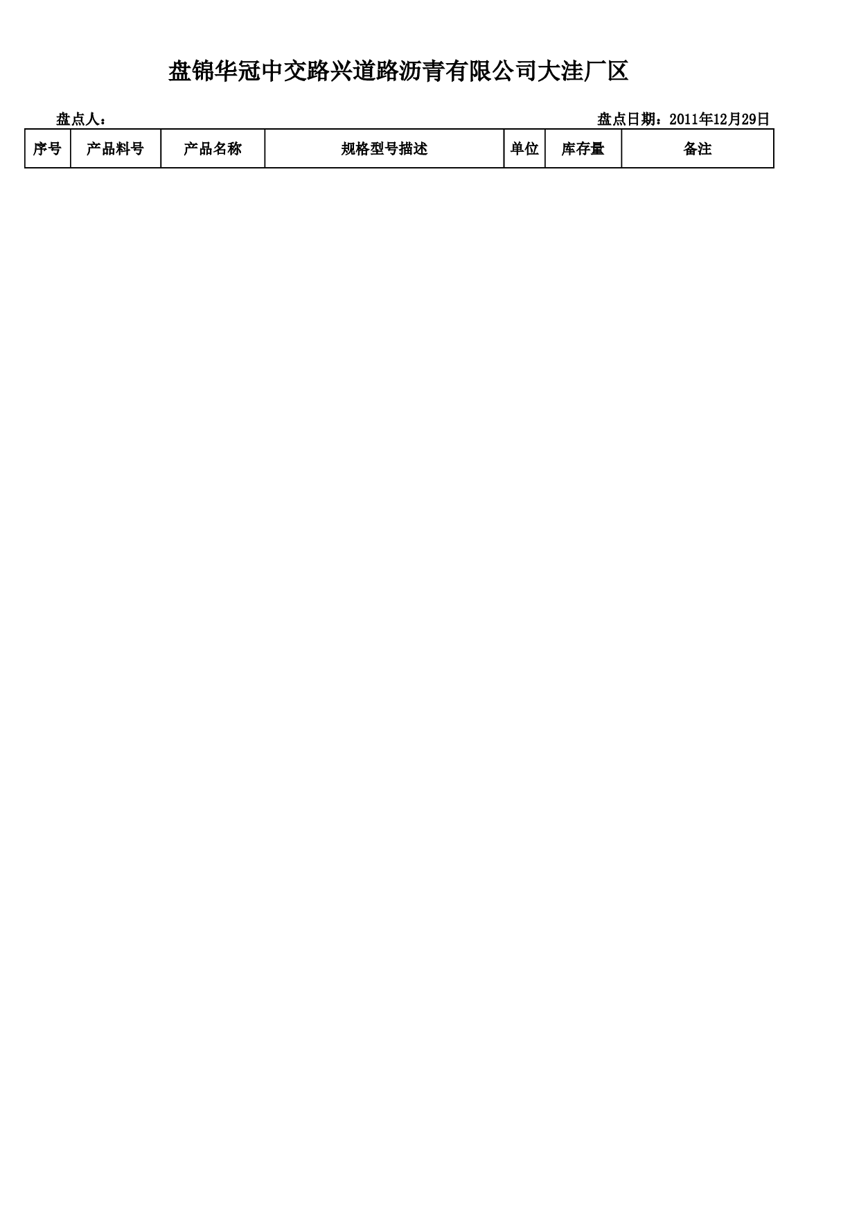 15.库存物料盘点表格式 (1).xls 第1页