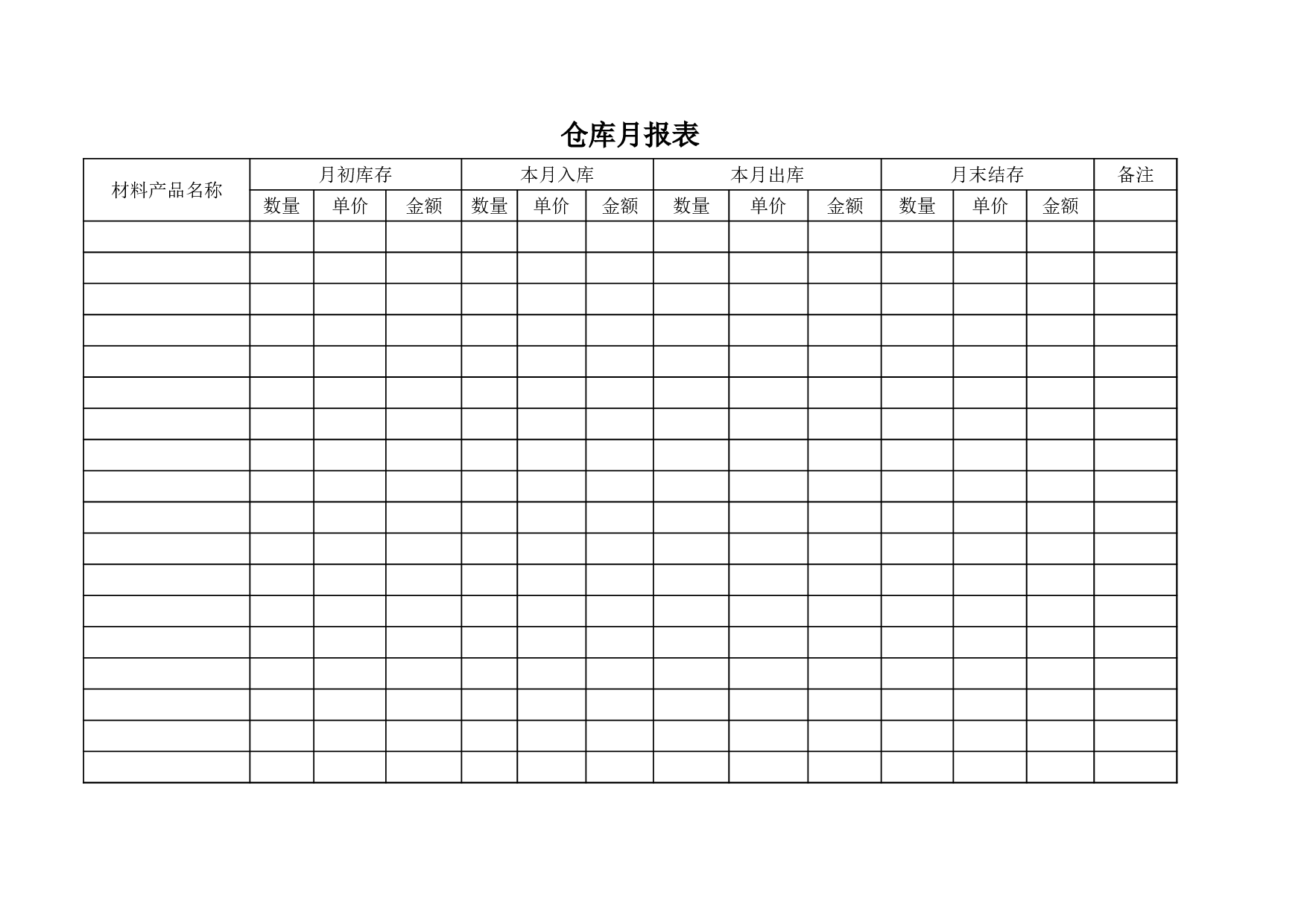 12.仓库月报表.xls 第1页