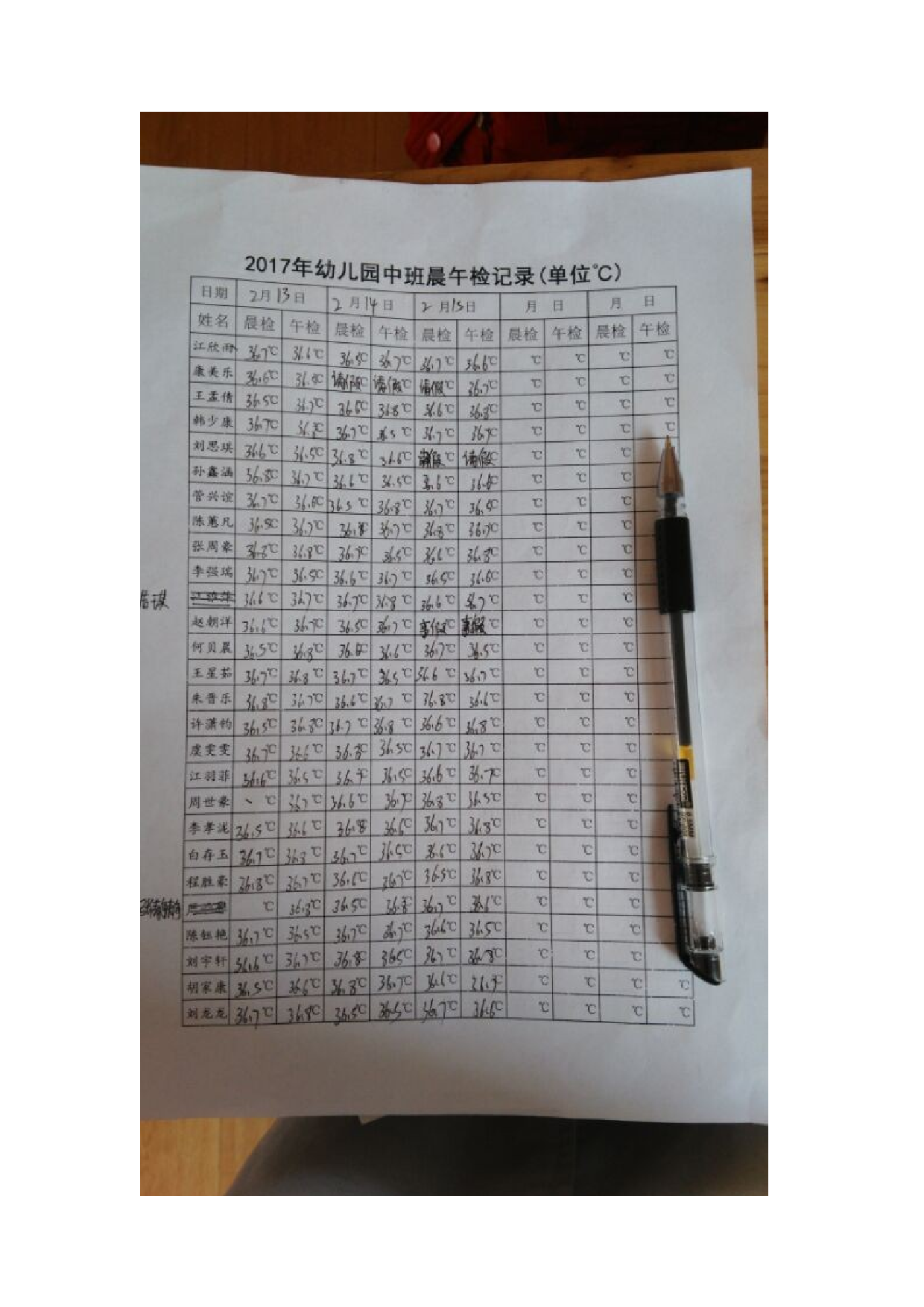 2017年度幼儿园体检工作小结.doc 第6页