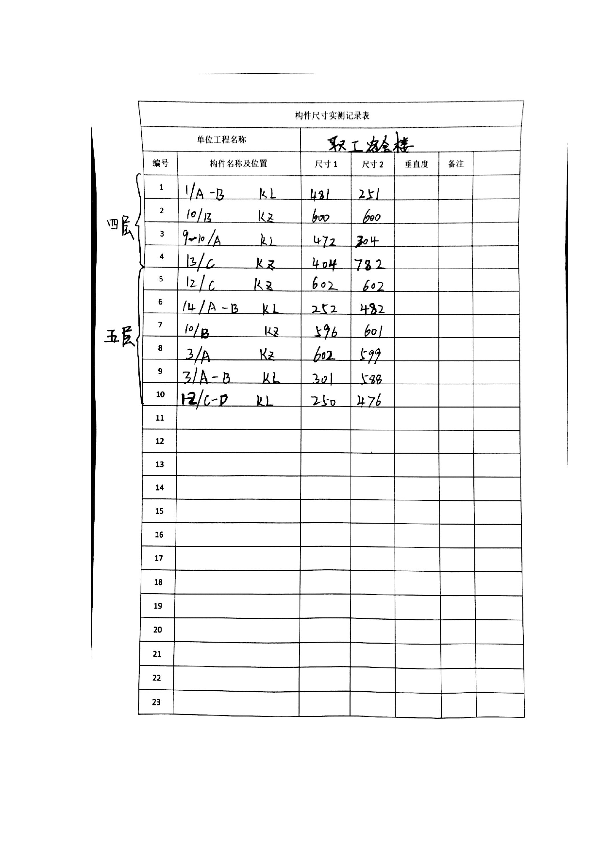 2017年复工自查报告.docx 第6页