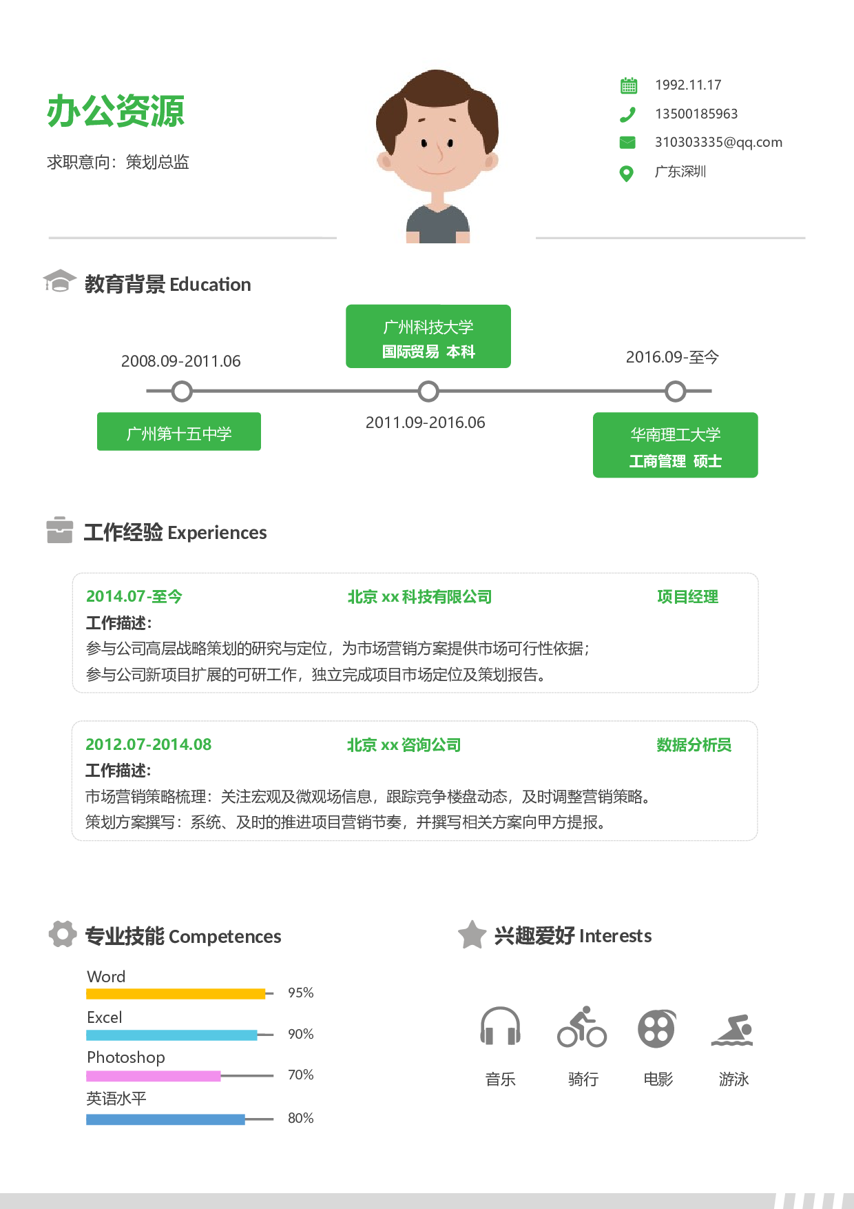 销售策划总监求职简历.docx 第1页