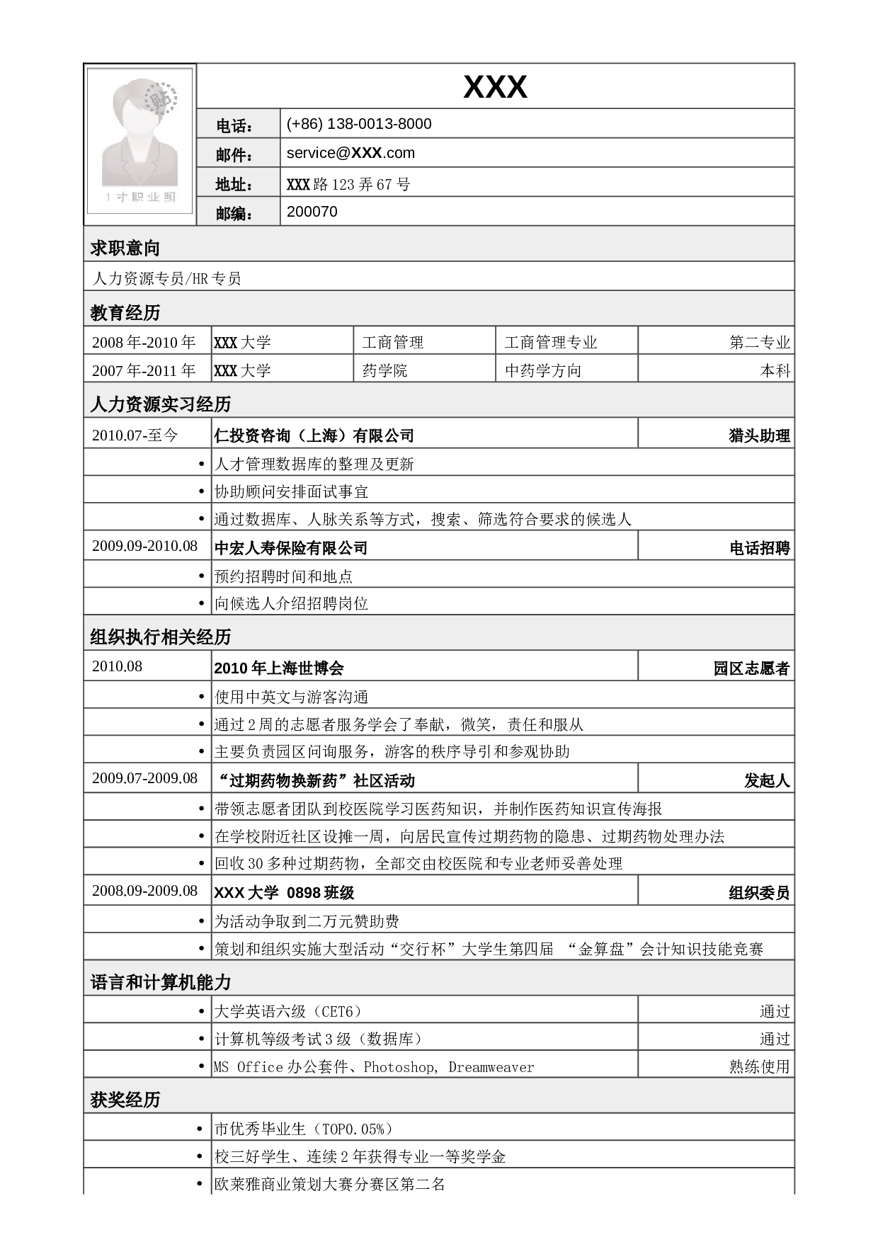 应聘人力资源专员相关工作简历模板.doc 第1页