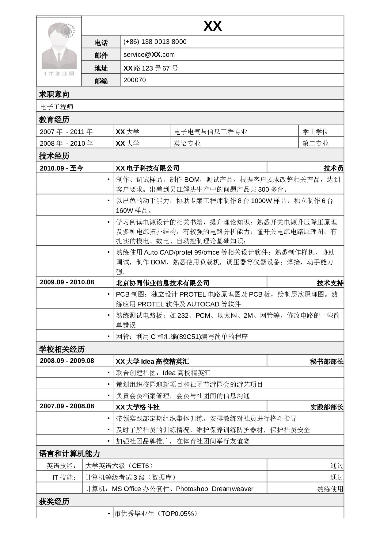 应聘电子工程师岗位简历模板.doc 第1页