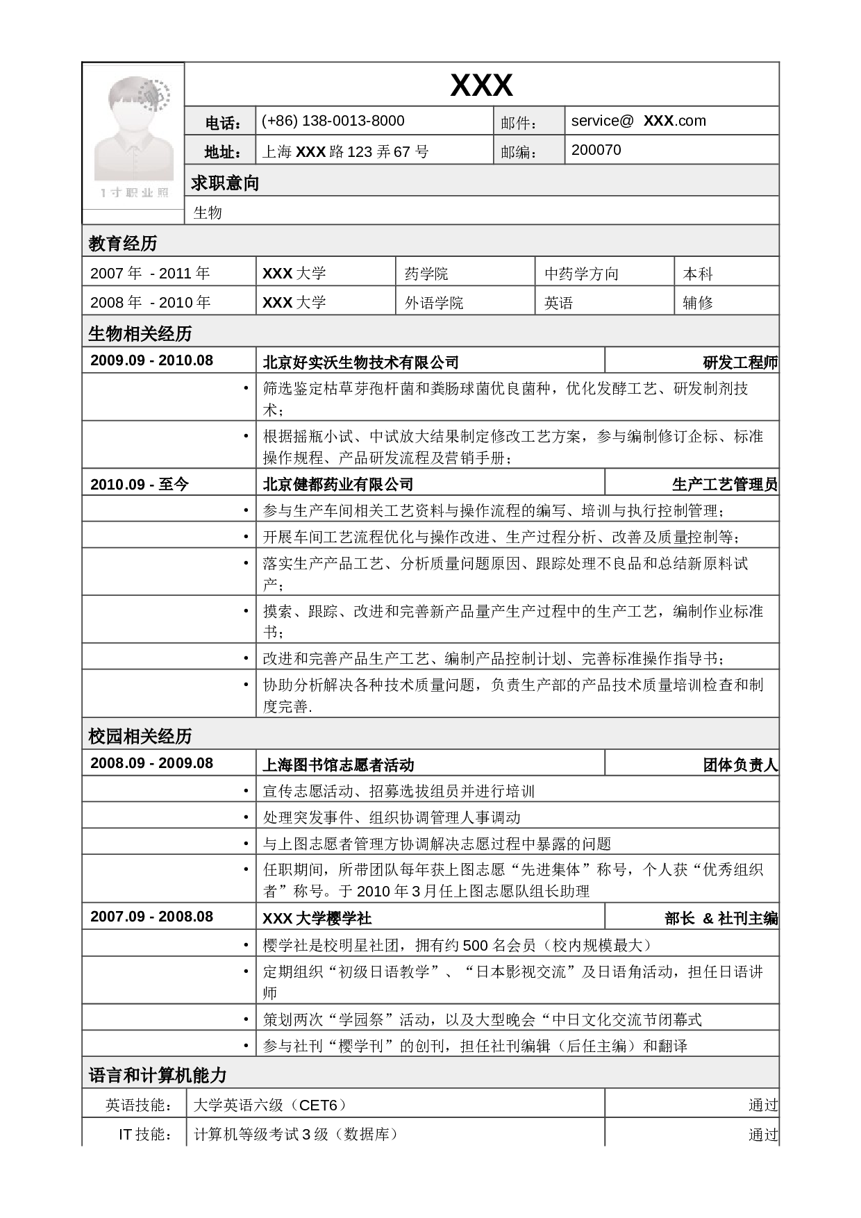 应聘生物类岗位简历模板2.doc 第1页