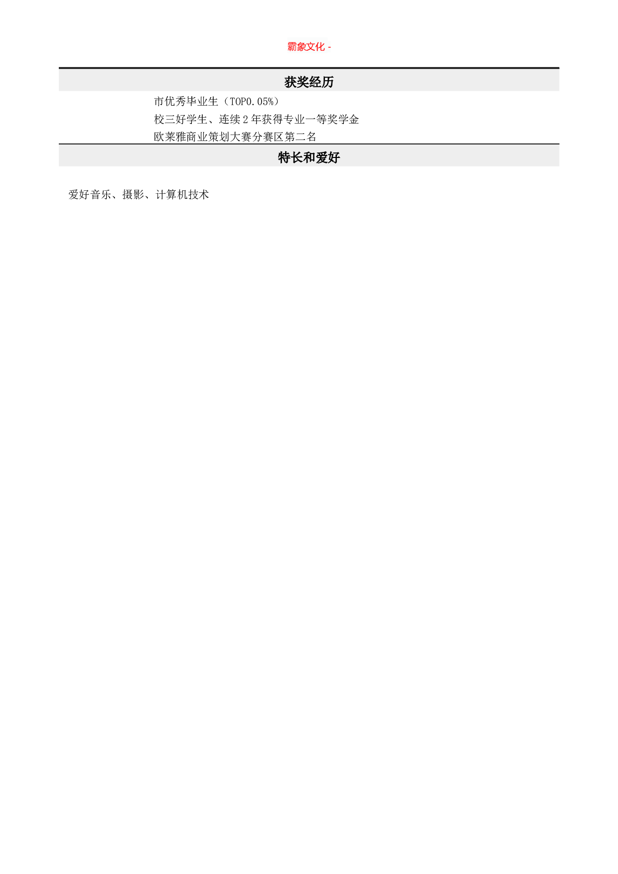 应聘材料类岗位简历，一页式.doc 第2页