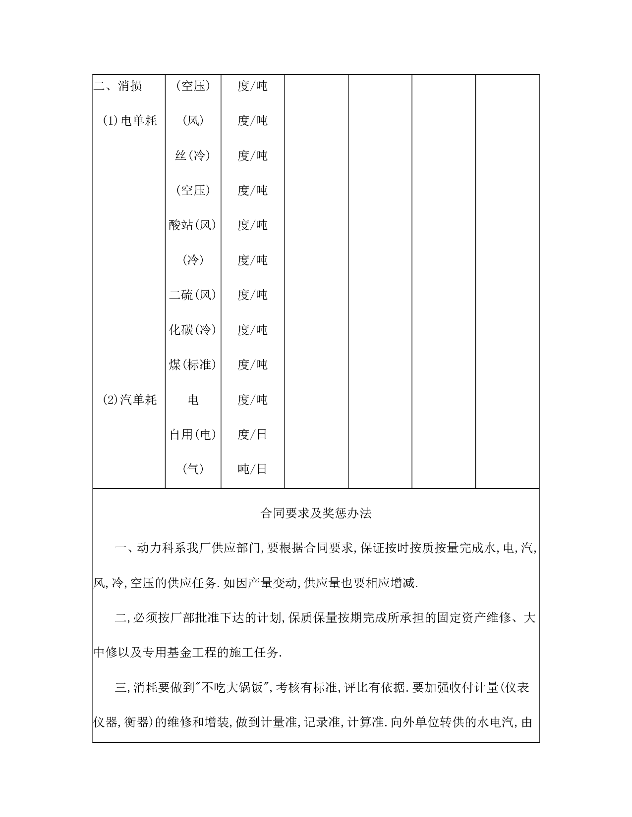 动力供应合同(一级).doc 第2页