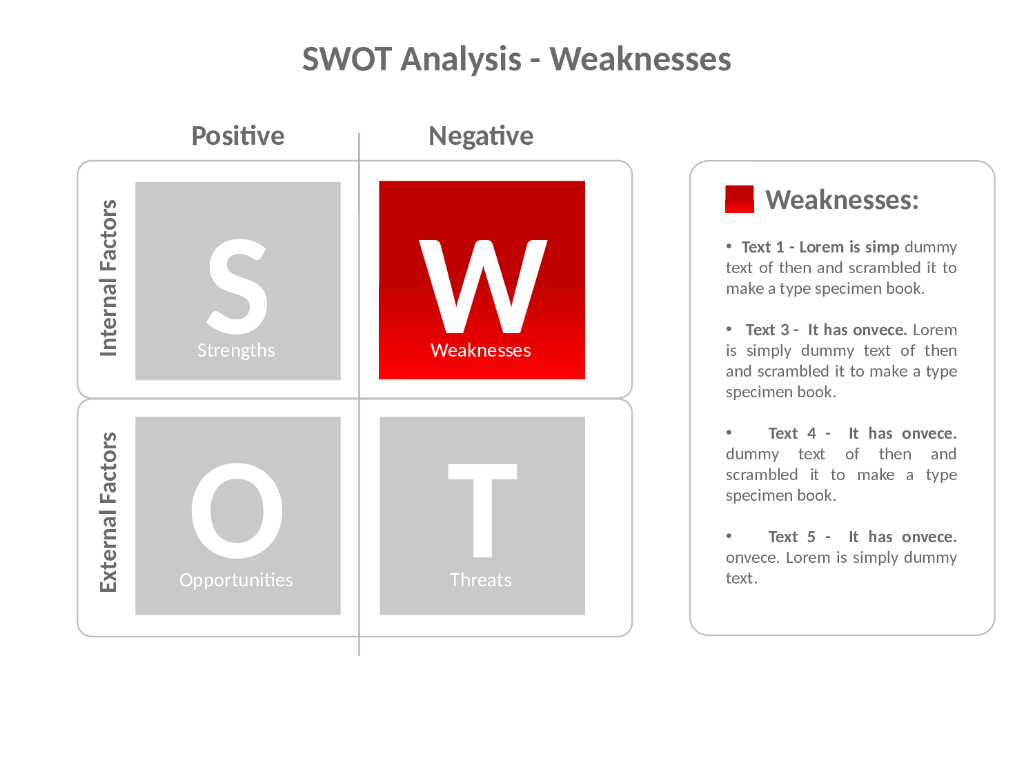 SWOT详细文字说明PPT模板-4.pptx 第2页