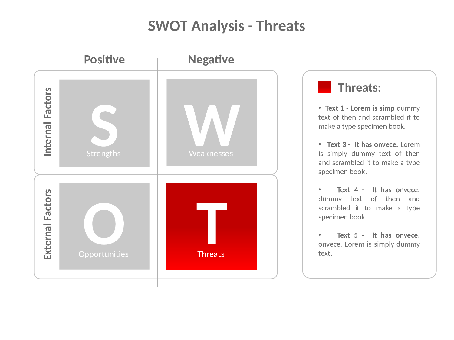 SWOT详细文字说明PPT模板-4.pptx 第4页