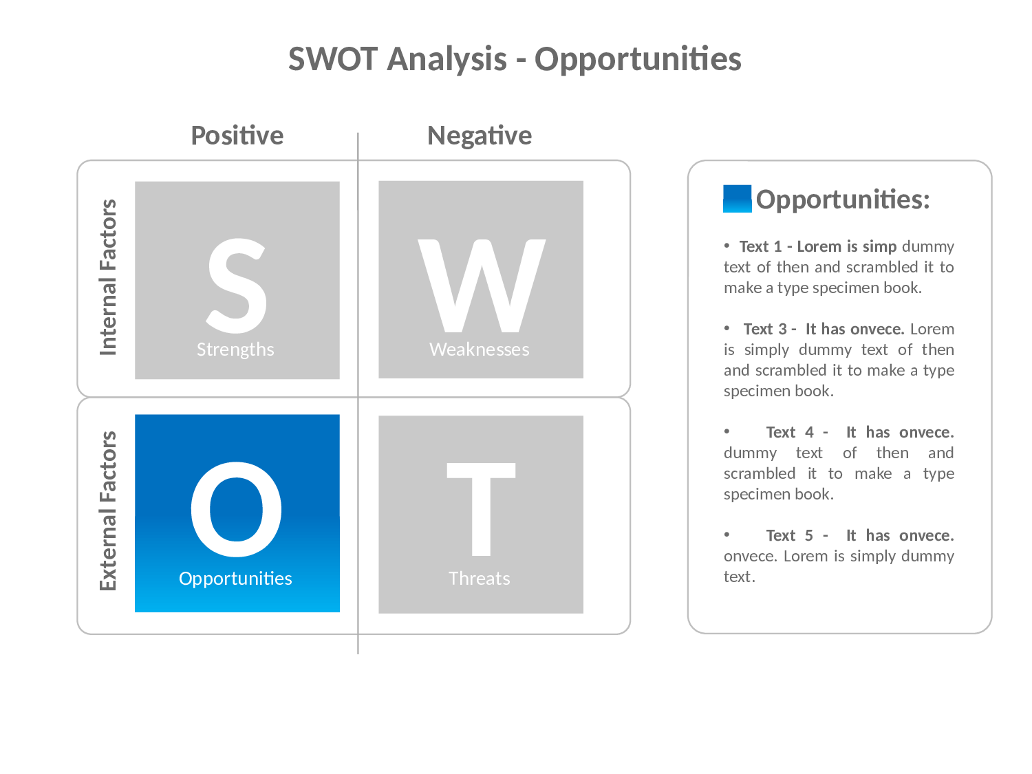 SWOT详细文字说明PPT模板-4.pptx 第3页