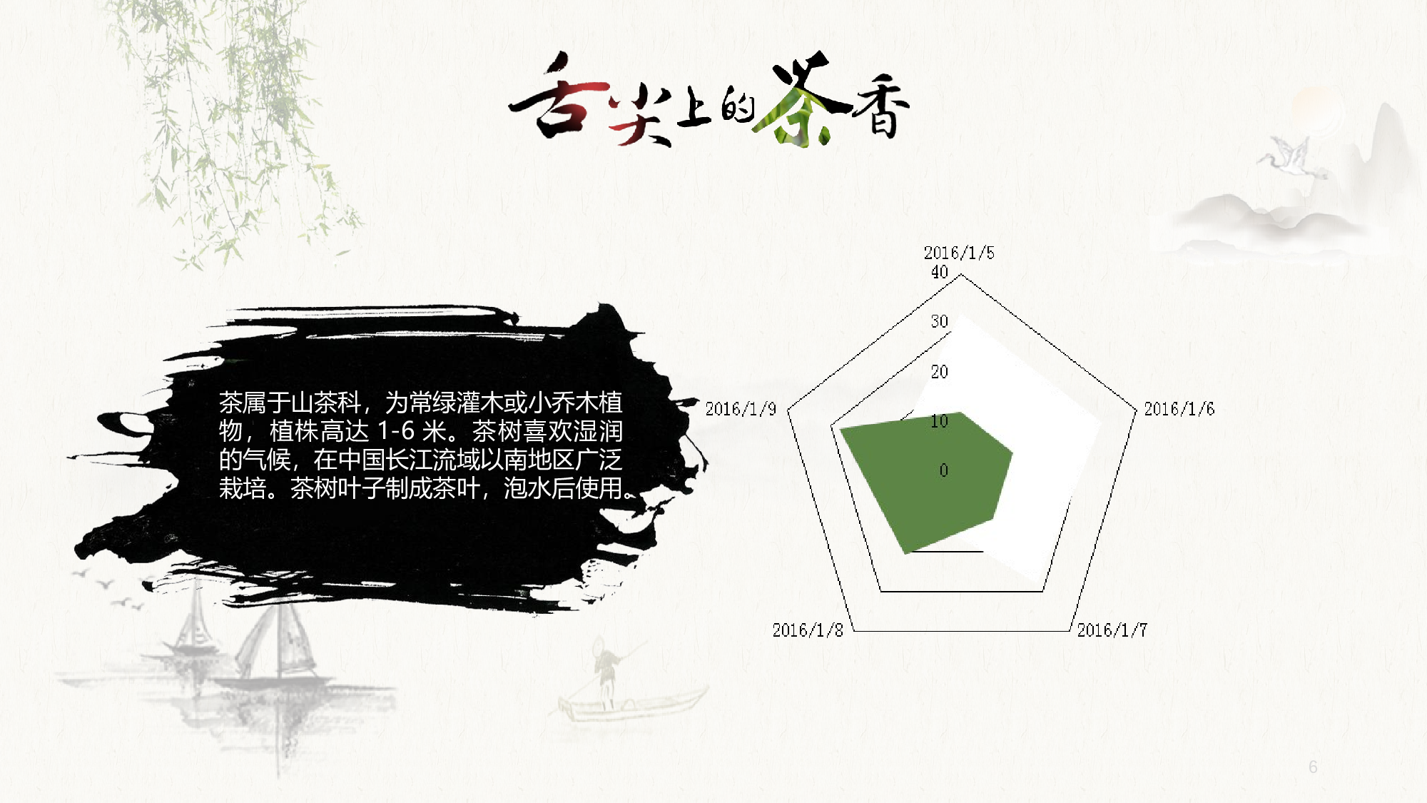 中国风67.ppt 第6页