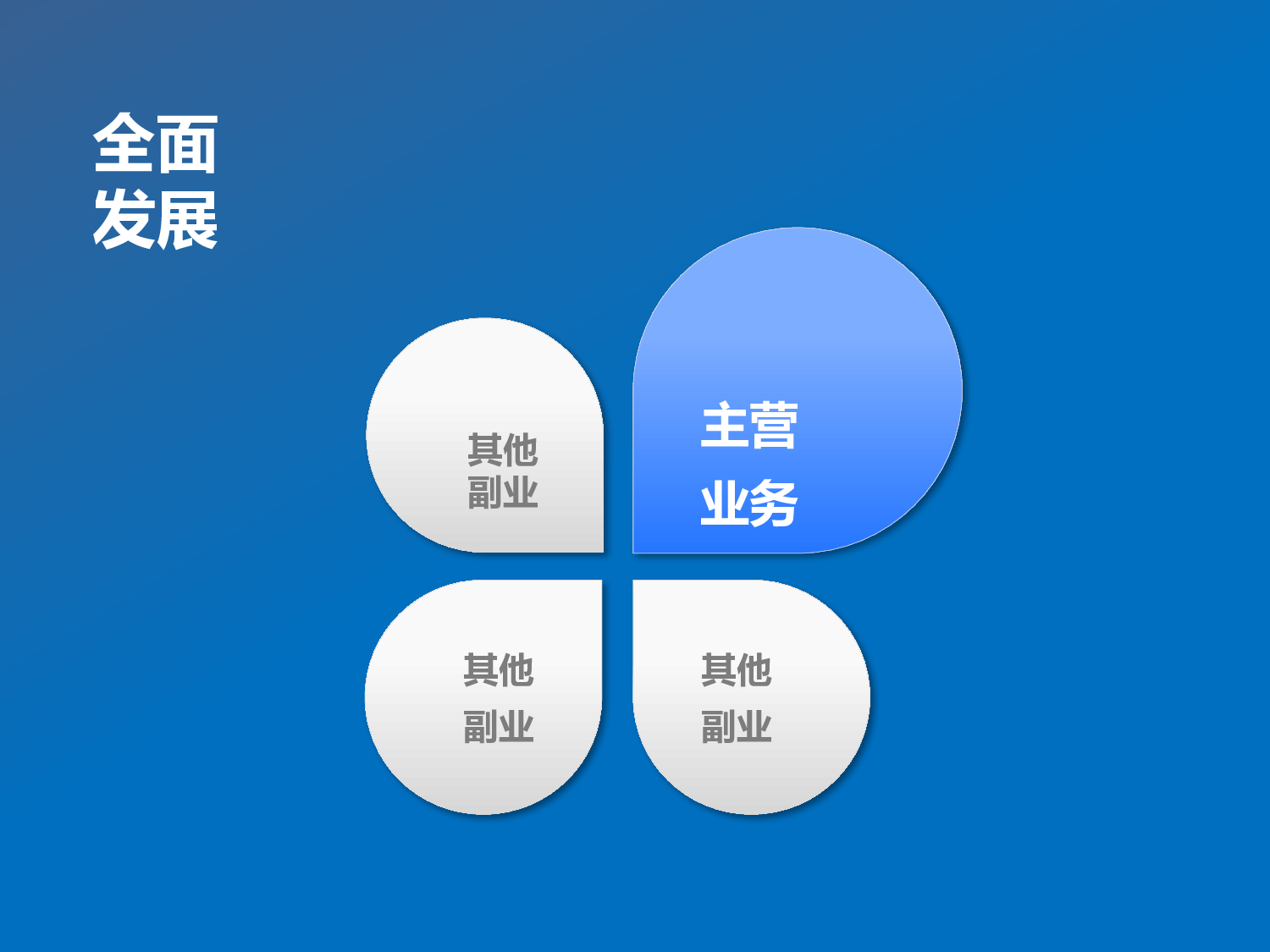 上班族2.pptx 第6页