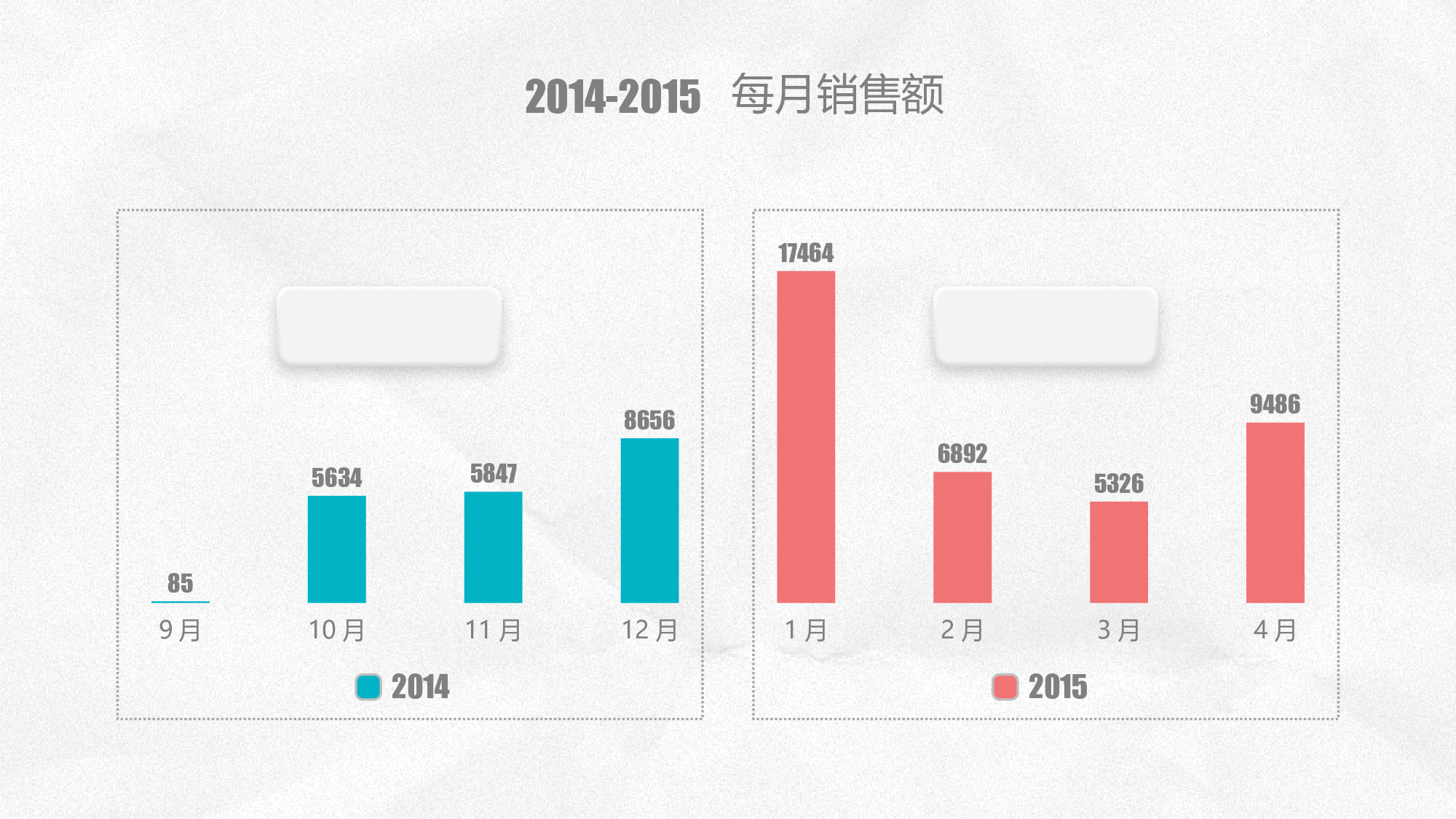 业务图表.pptx 第3页