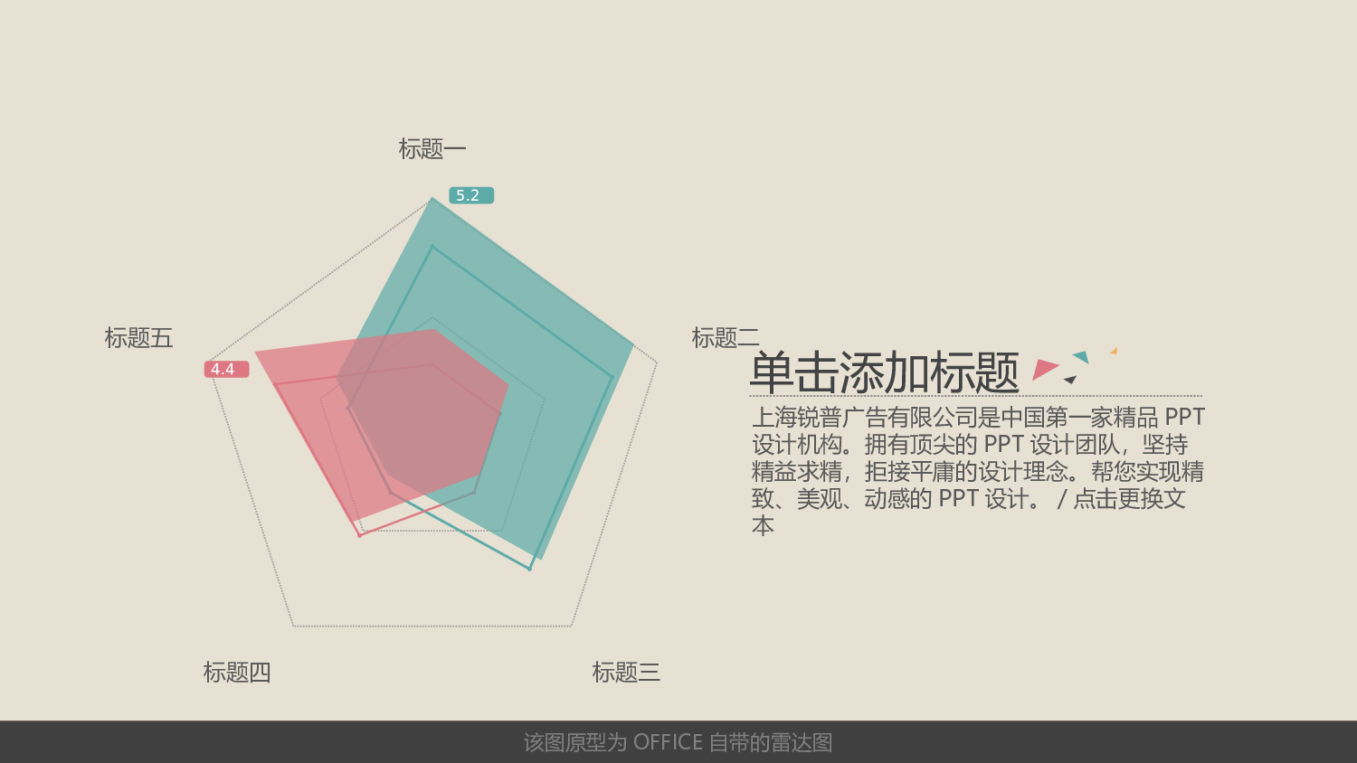 两项比较PPT雷达图模板素材-1.pptx 第1页