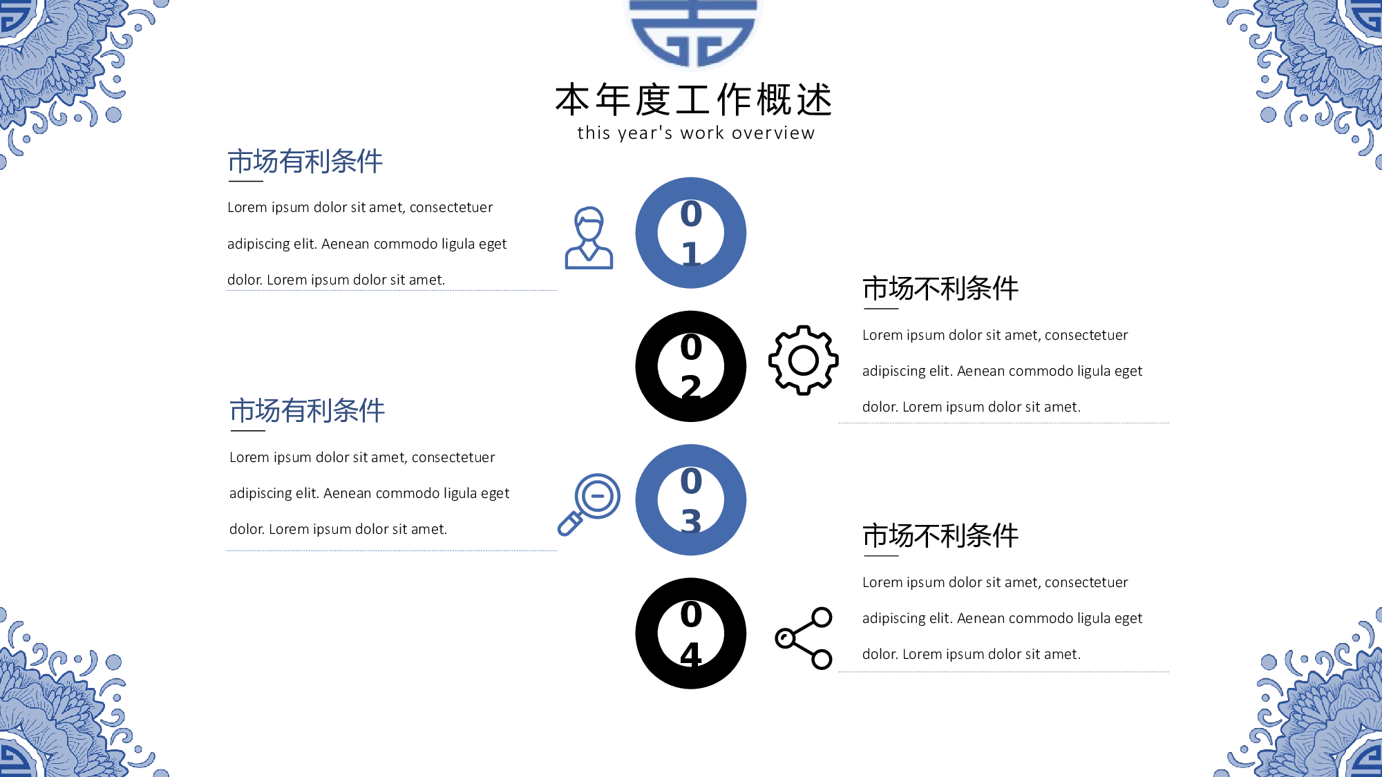 中国风编号⑤.pptx 第5页