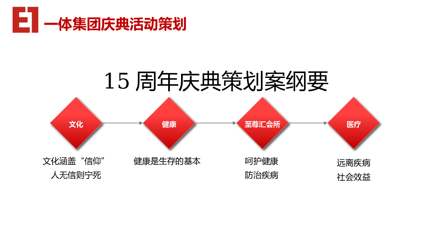 中国风格PPT (8).pptx 第3页