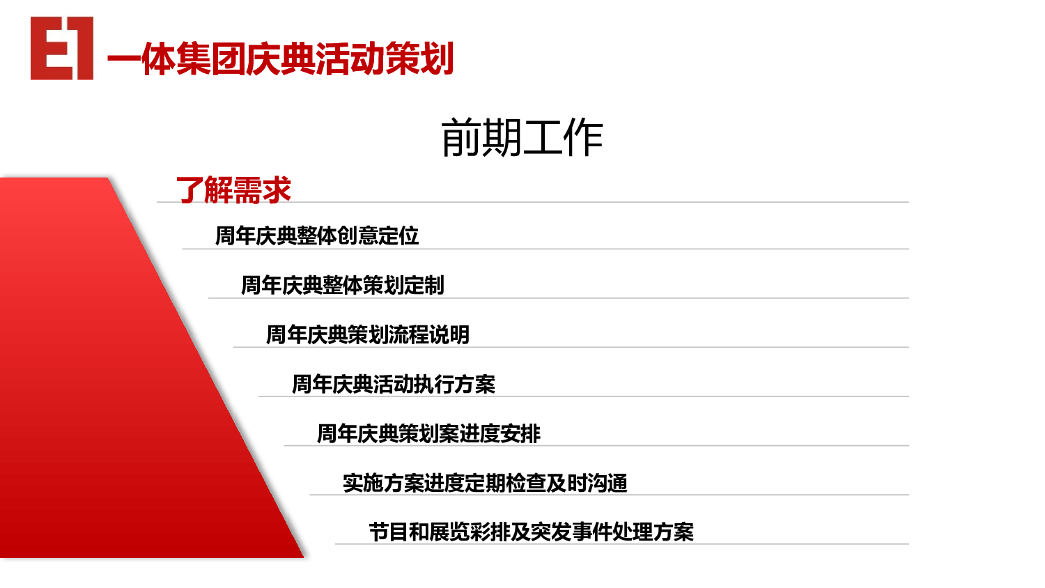 中国风格PPT (8).pptx 第5页