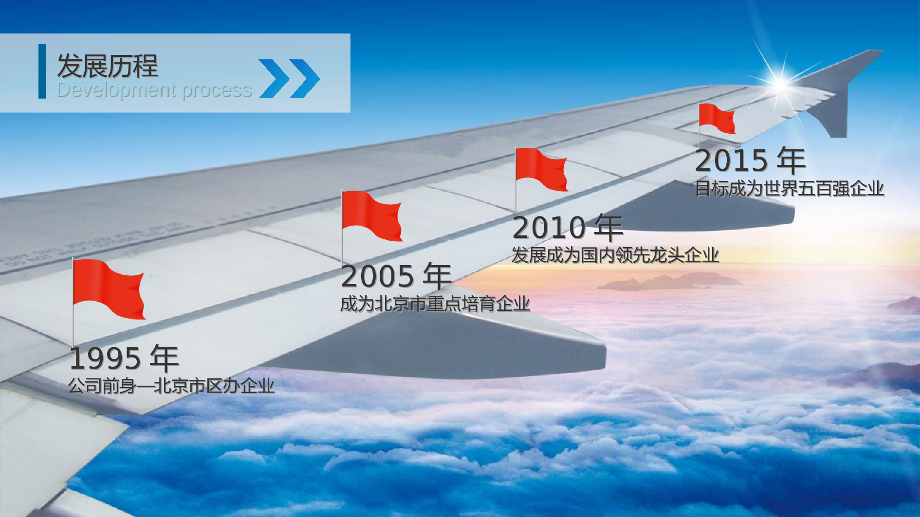 主题精选PPT模板.ppt 第4页