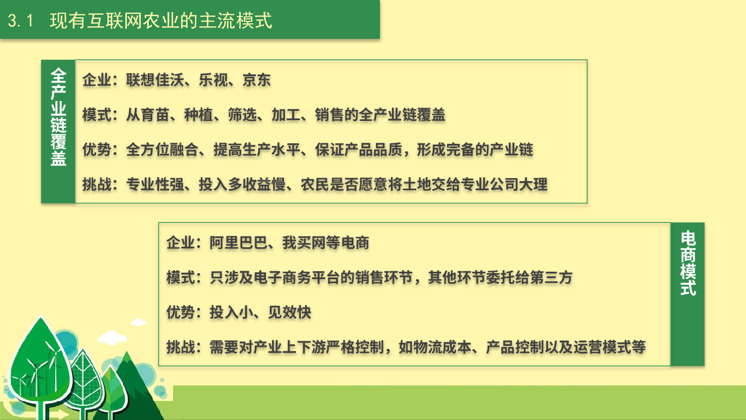 互联网.pptx 第5页