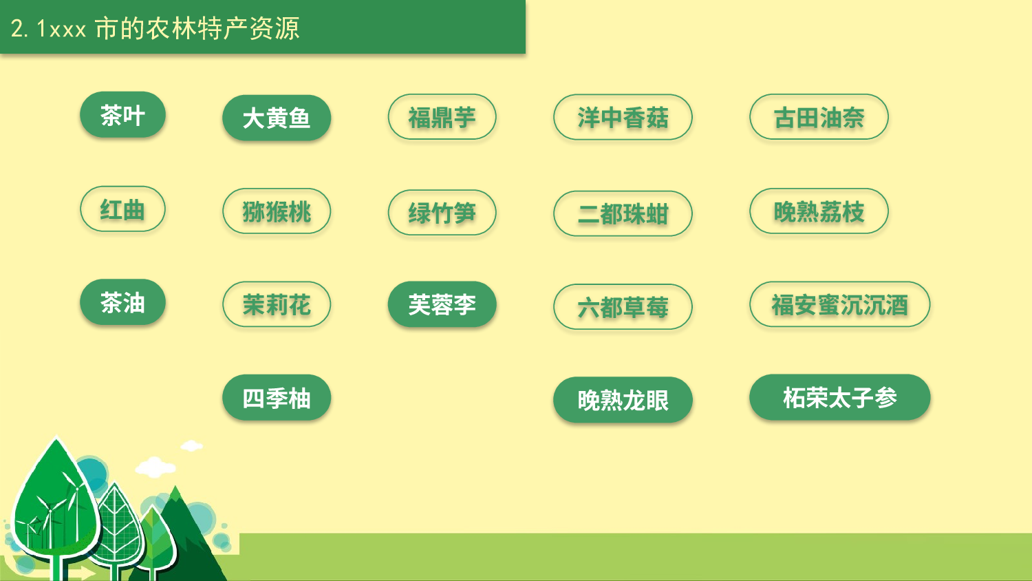 互联网.pptx 第4页
