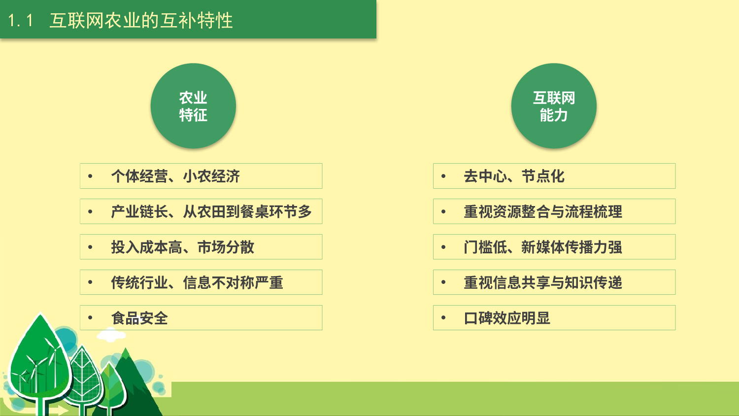 互联网.pptx 第2页