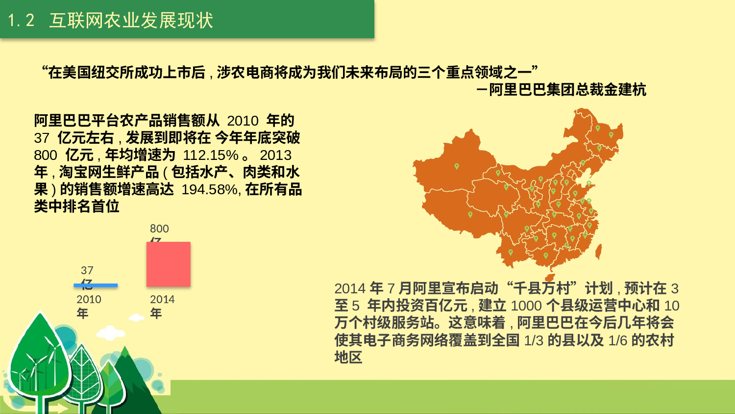 互联网.pptx 第3页