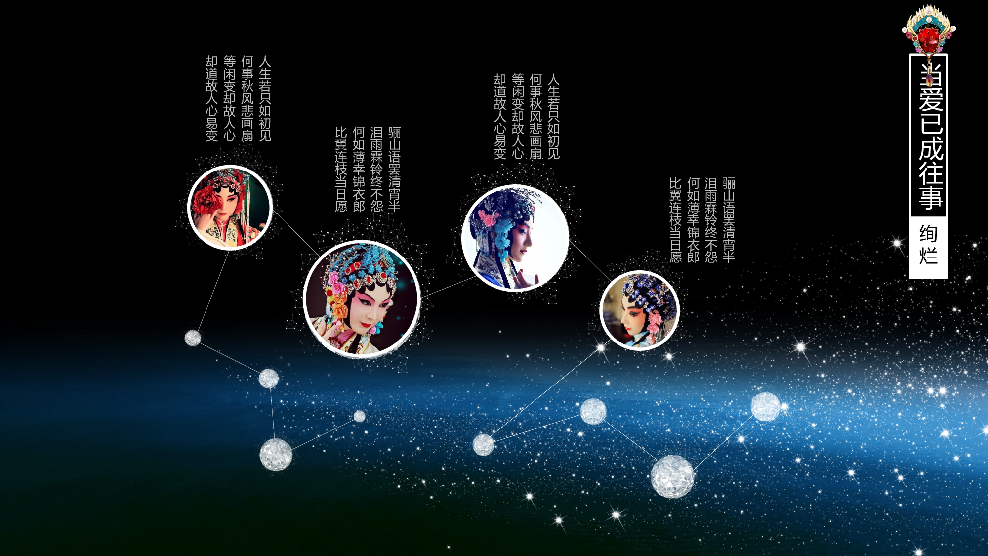 京剧文化.pptx 第3页