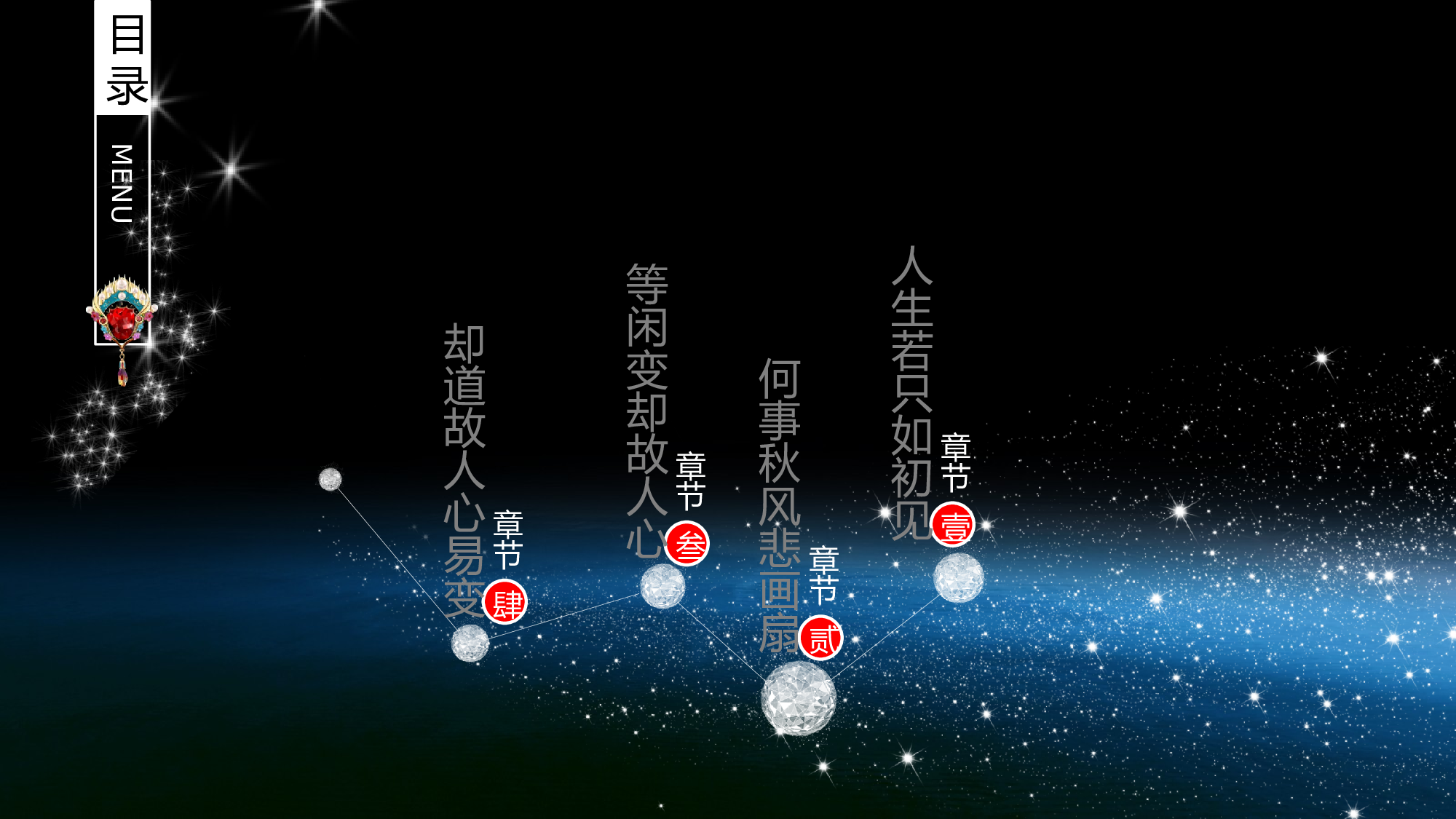 京剧文化.pptx 第2页