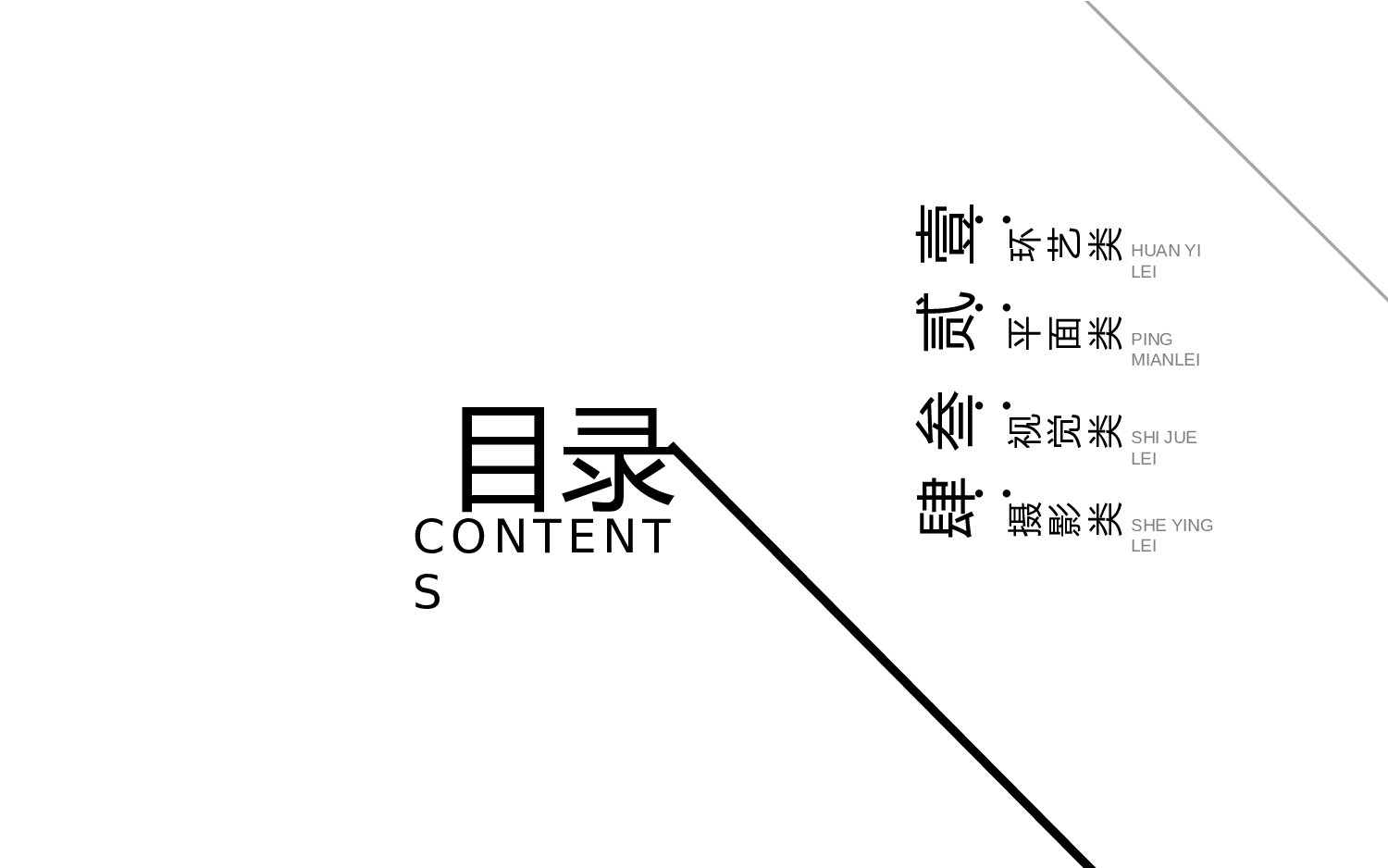 作品集-编号06.pptx 第3页