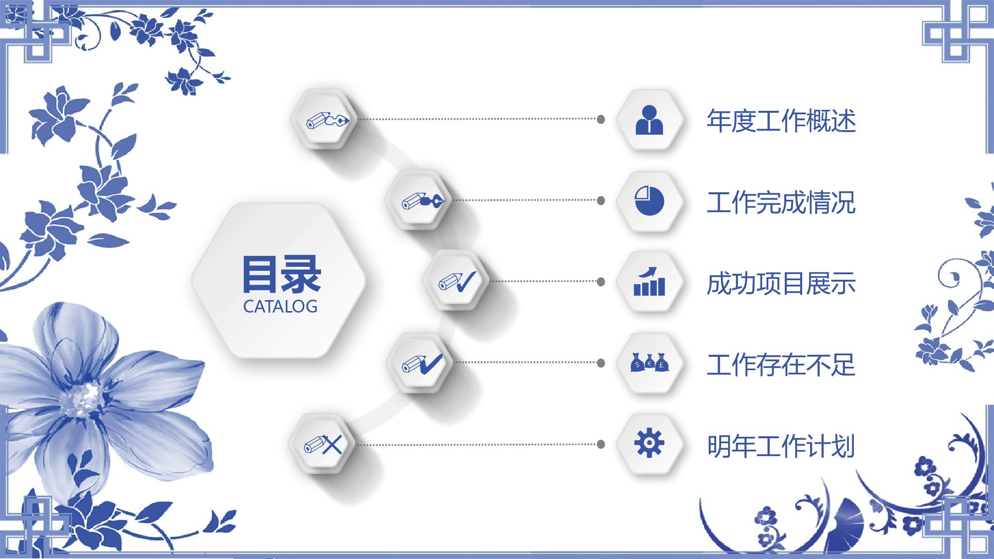 中国风中国风049513.pptx 第2页